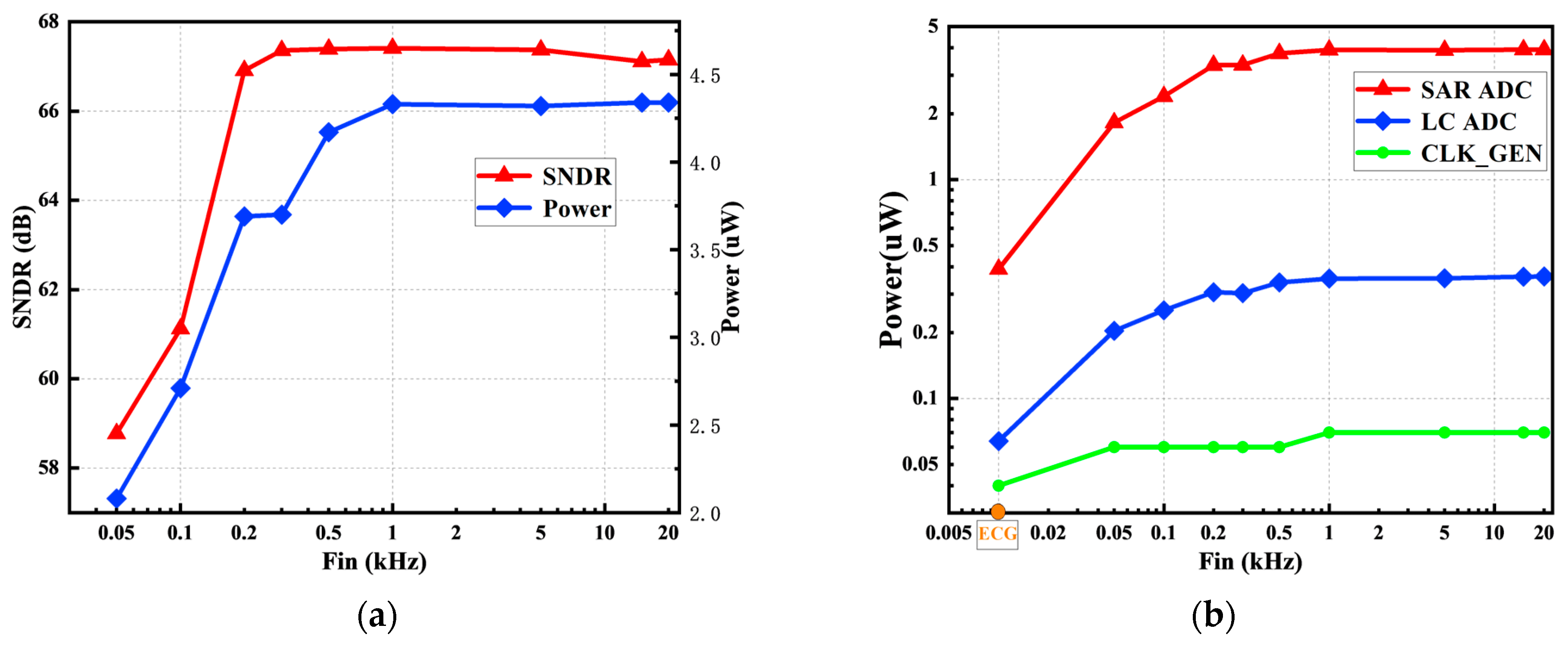Electronics 13 01078 g019