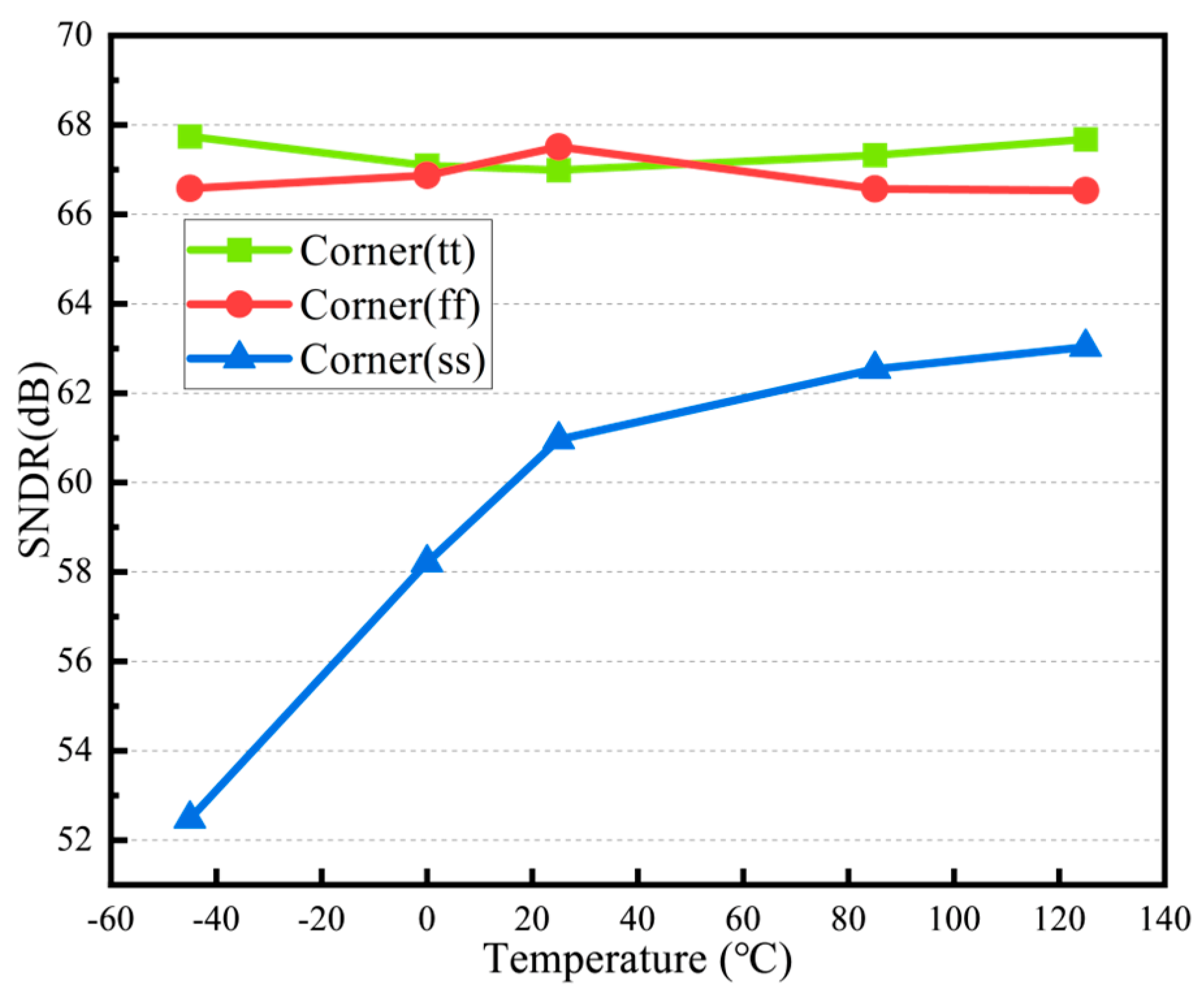 Electronics 13 01078 g020