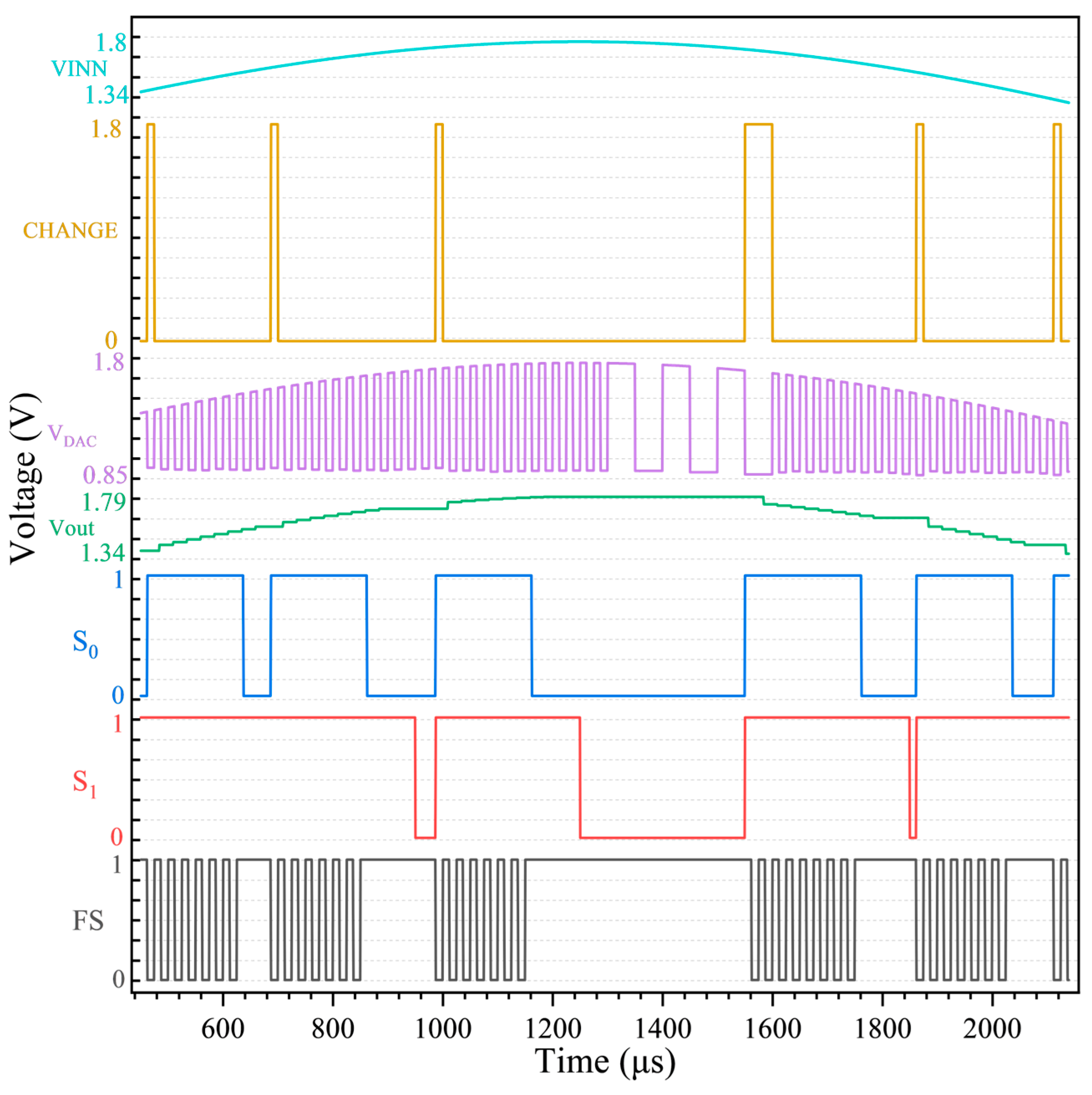 Electronics 13 01078 g021