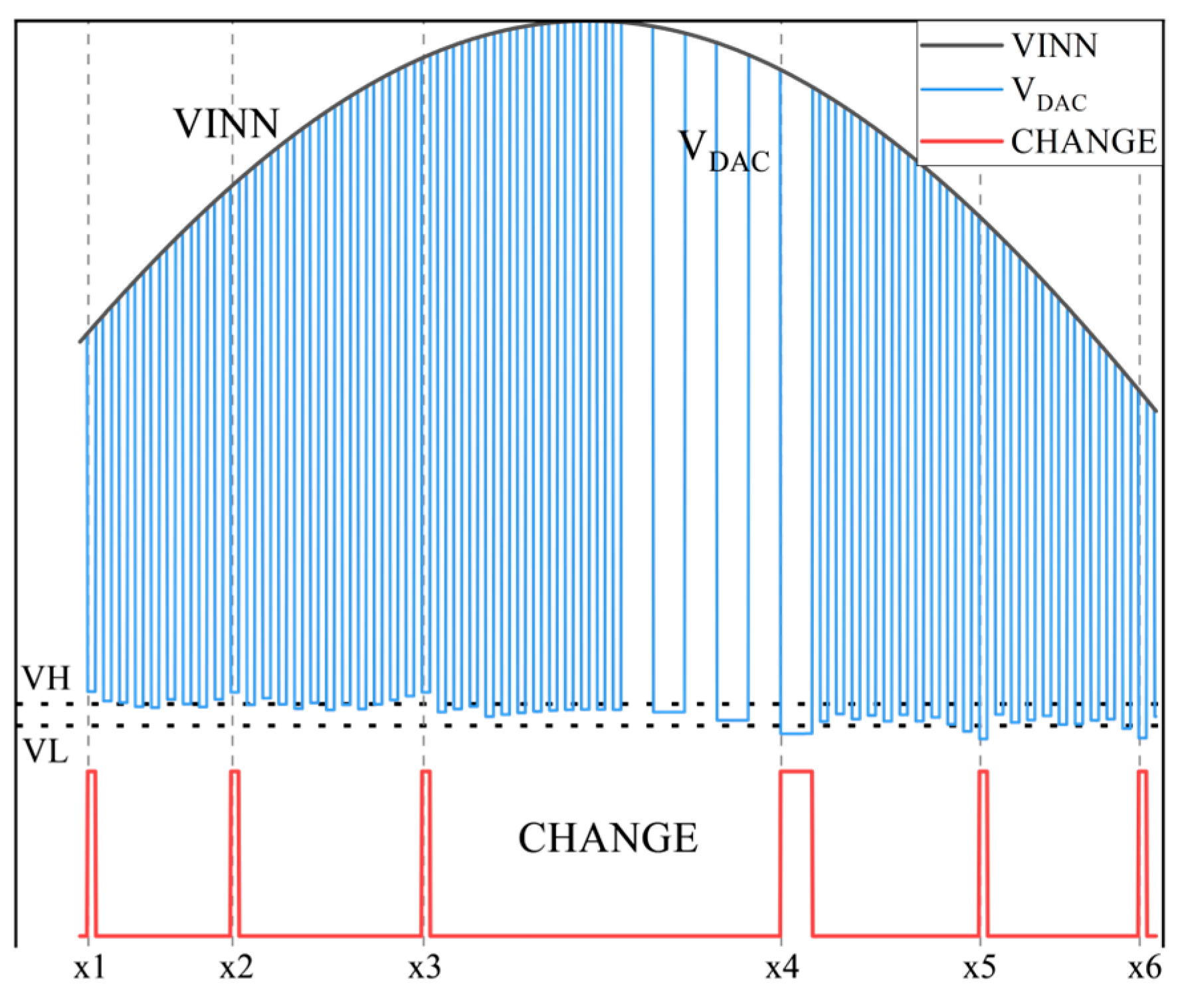 Electronics 13 01078 g022