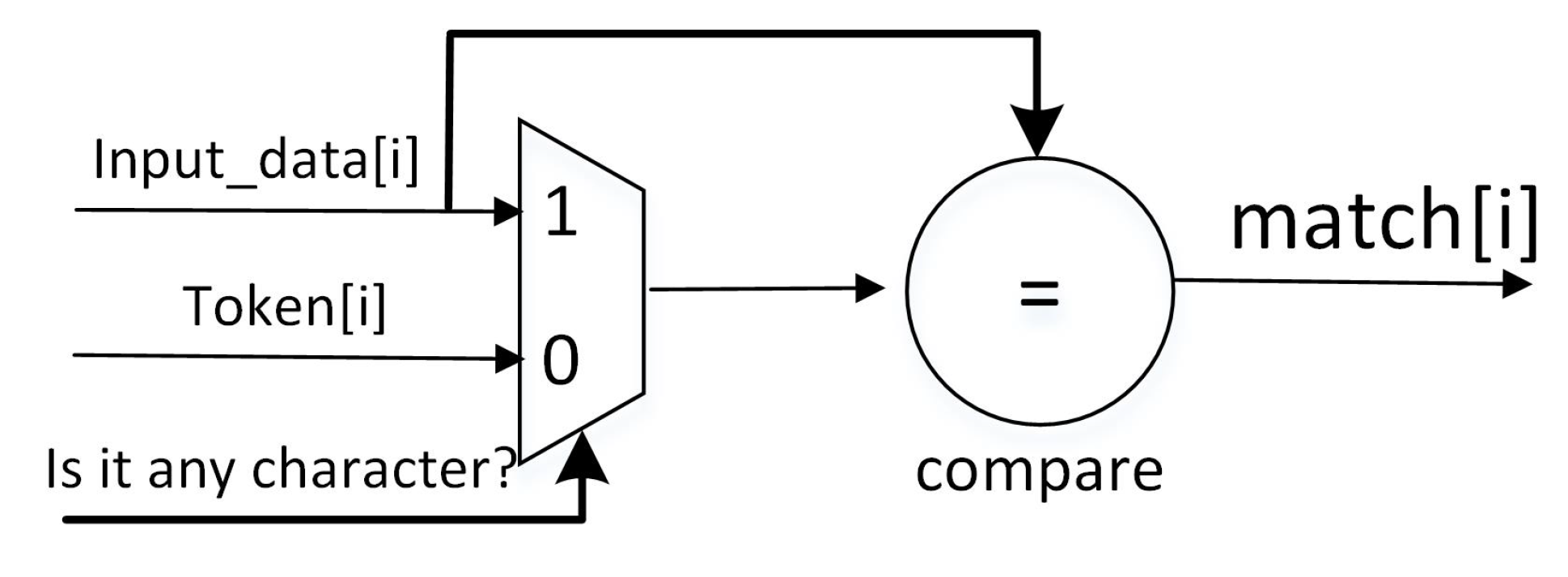 Electronics 13 01635 g010
