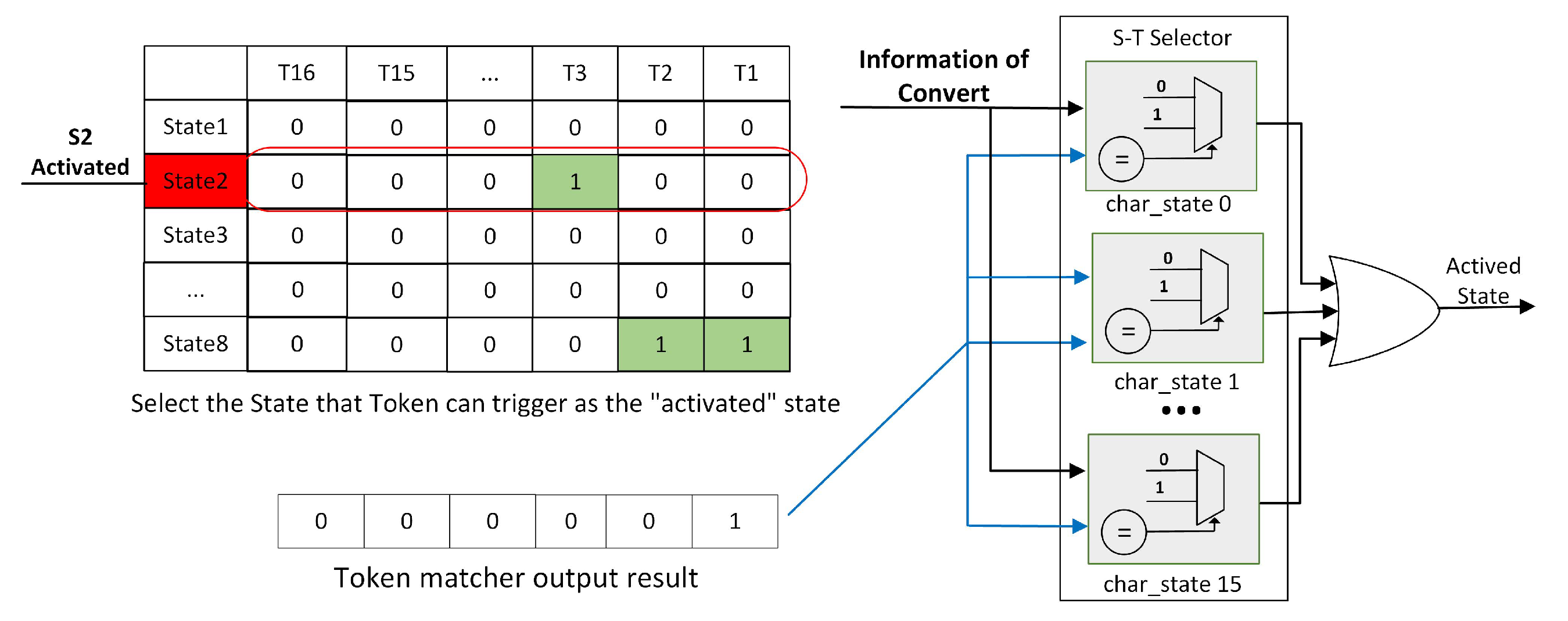 Electronics 13 01635 g011