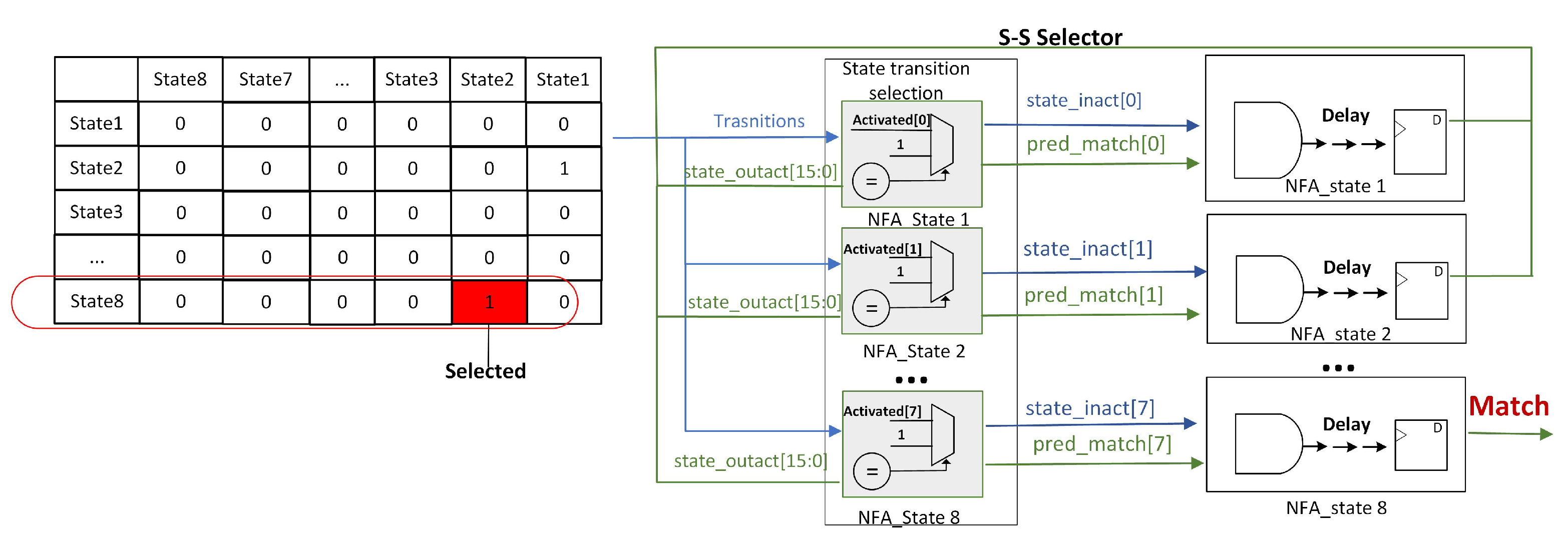 Electronics 13 01635 g012