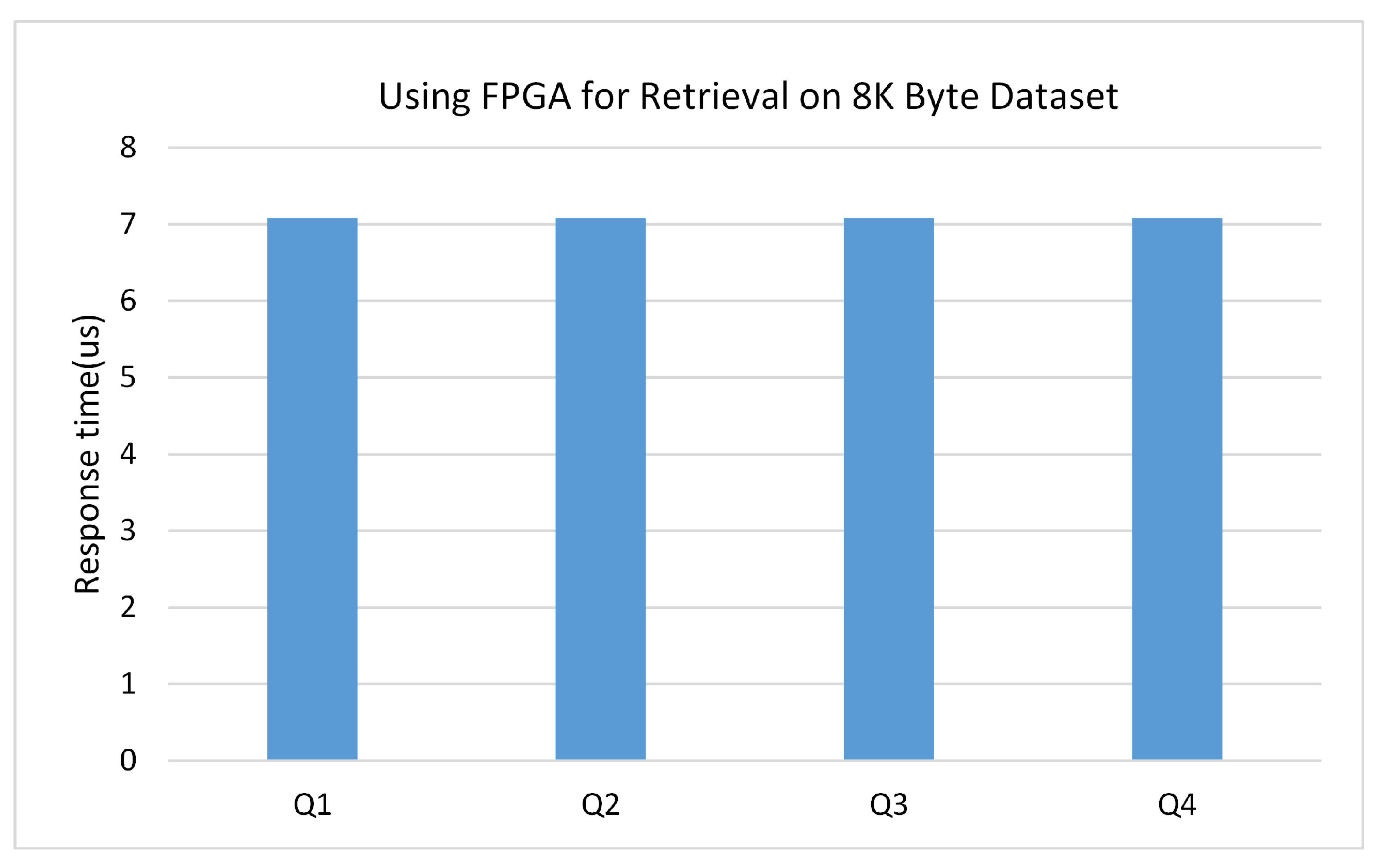 Electronics 13 01635 g015