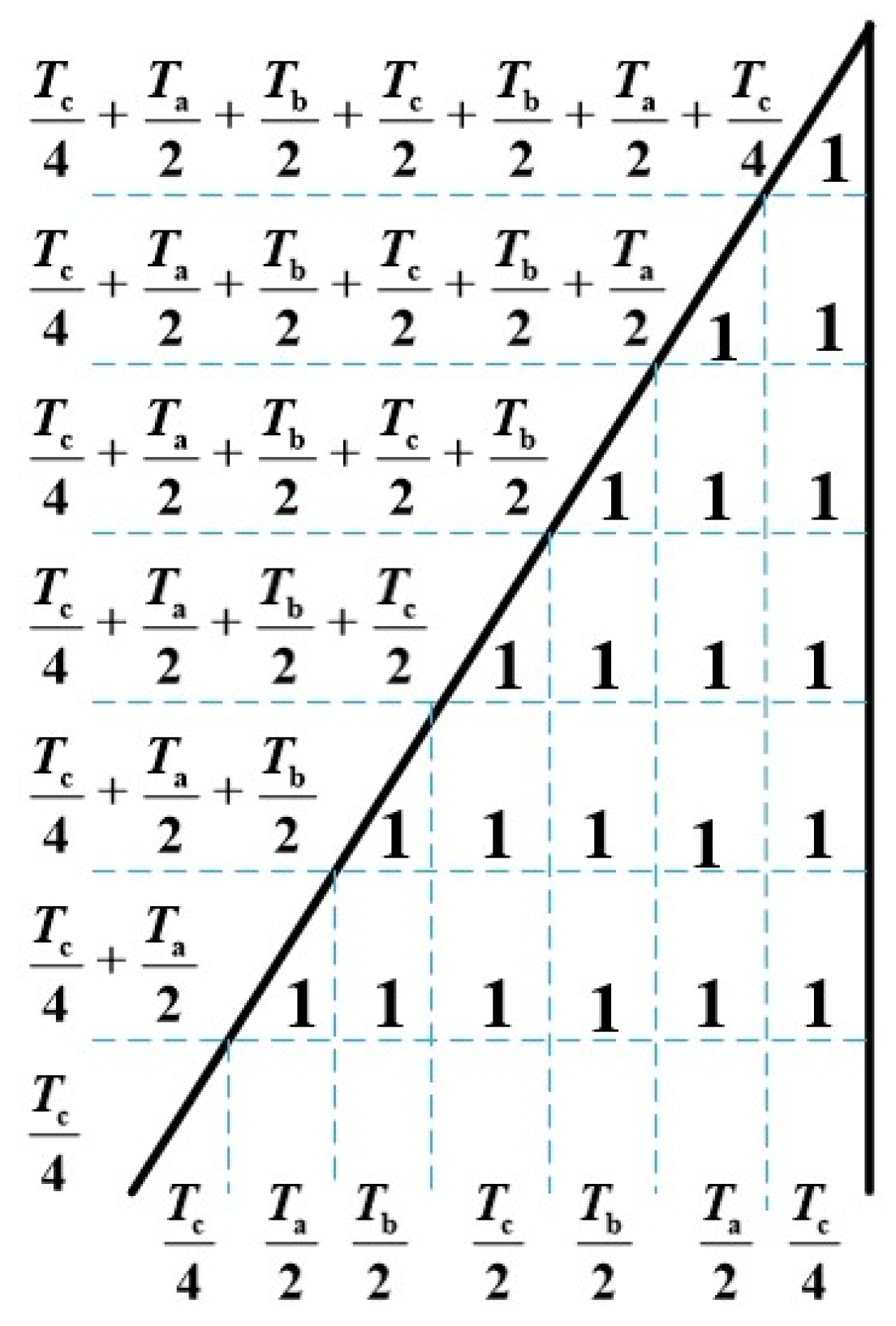 Electronics 13 01656 g006
