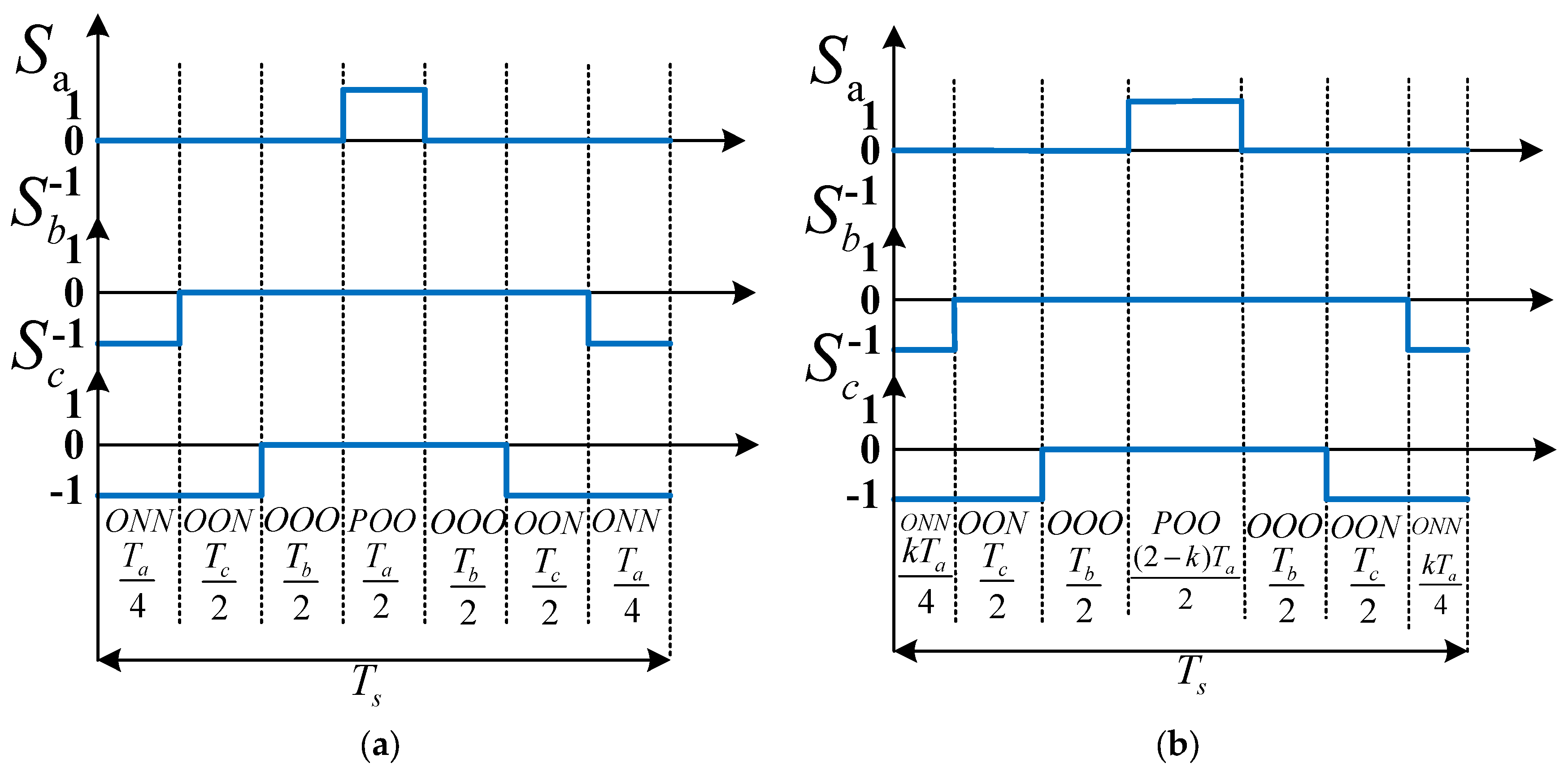 Electronics 13 01656 g012