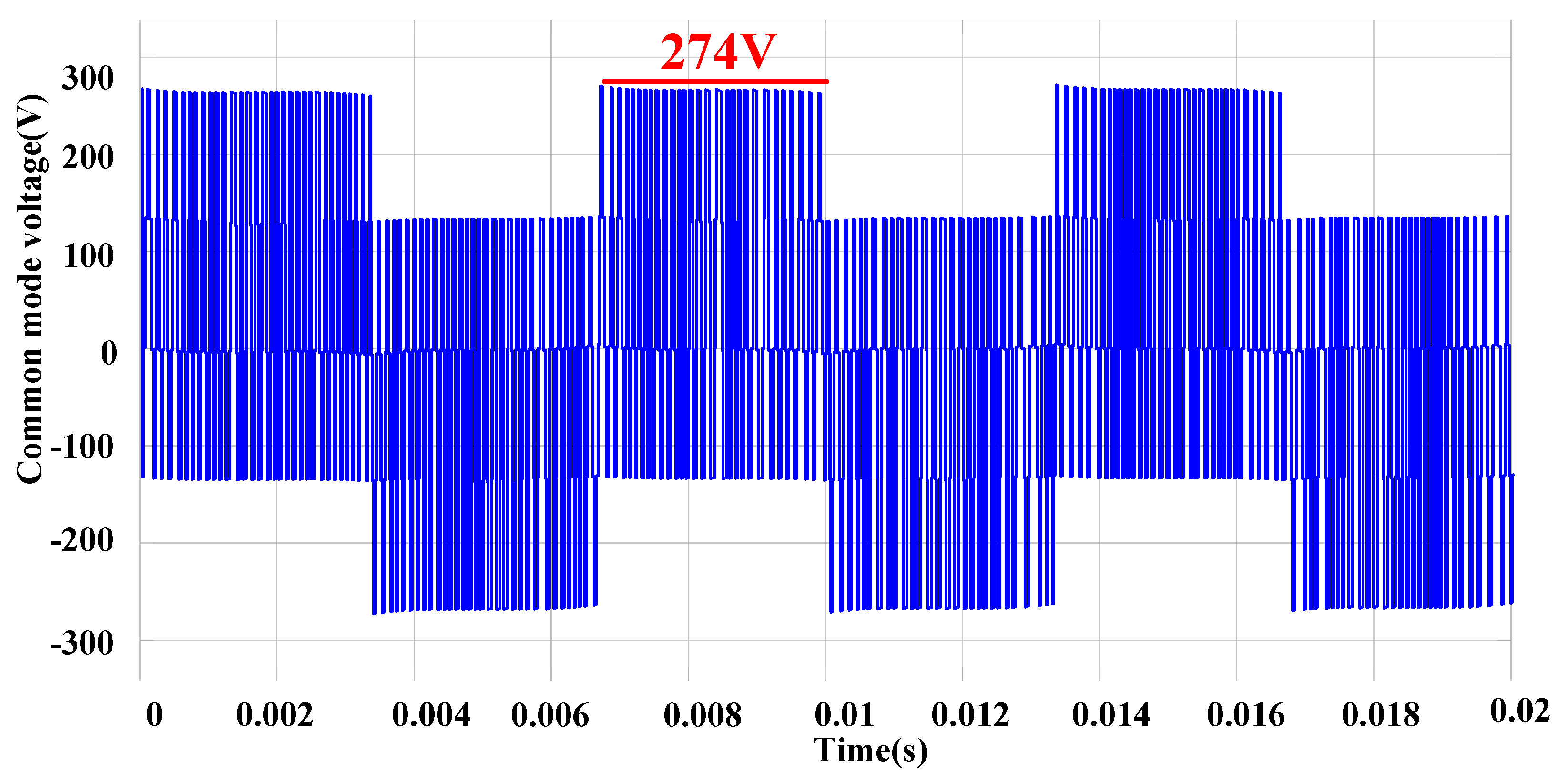 Electronics 13 01656 g016