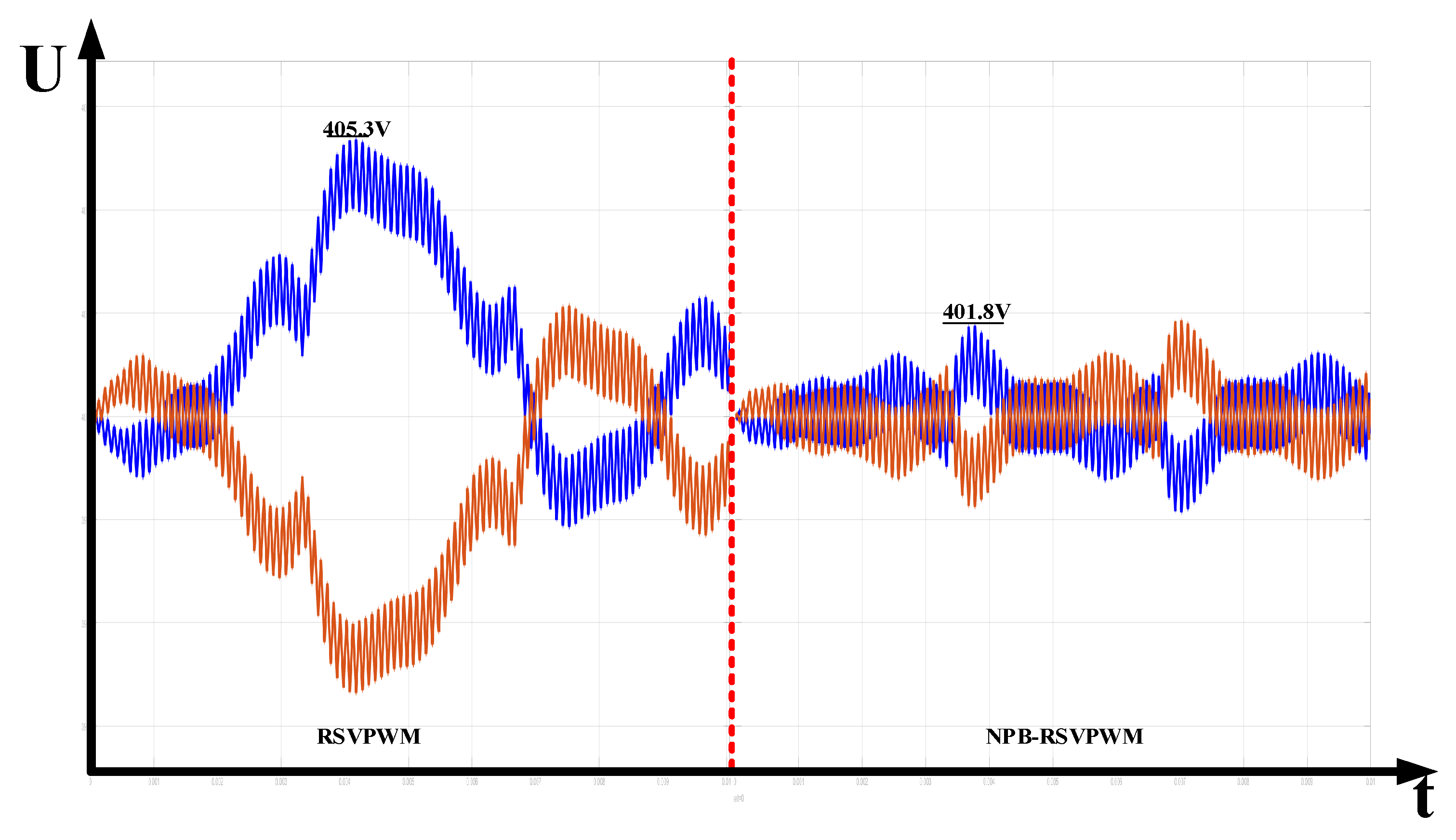 Electronics 13 01656 g020