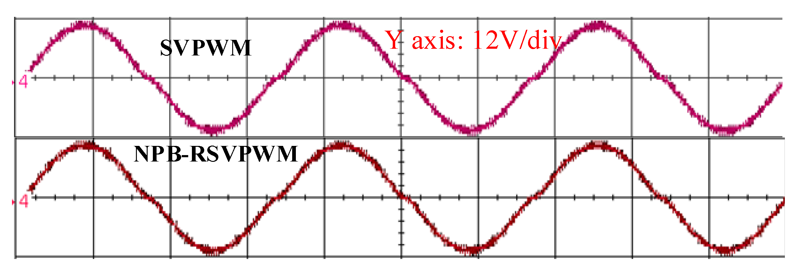 Electronics 13 01656 g025