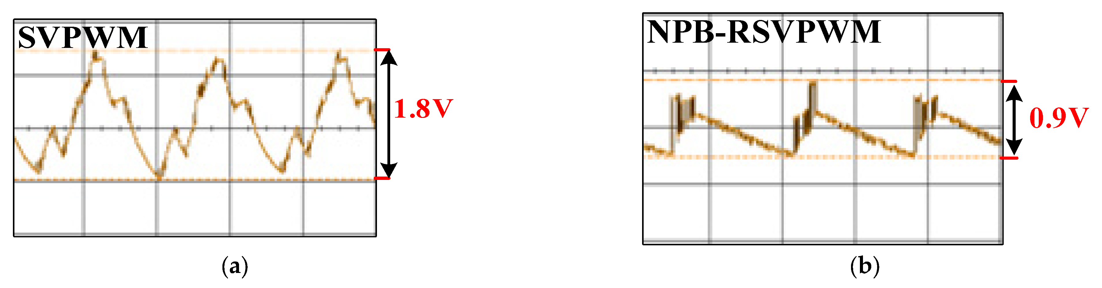 Electronics 13 01656 g026