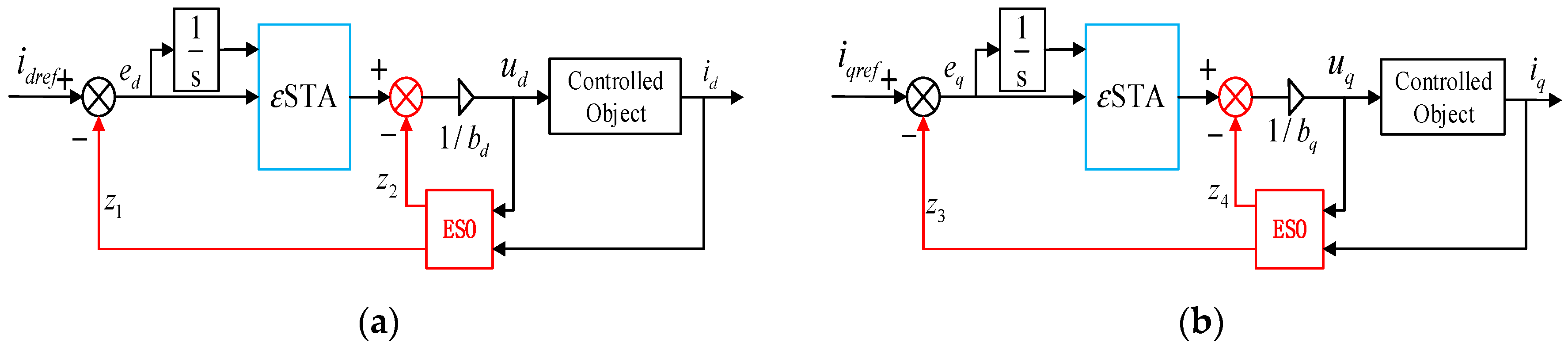 Electronics 13 01708 g007
