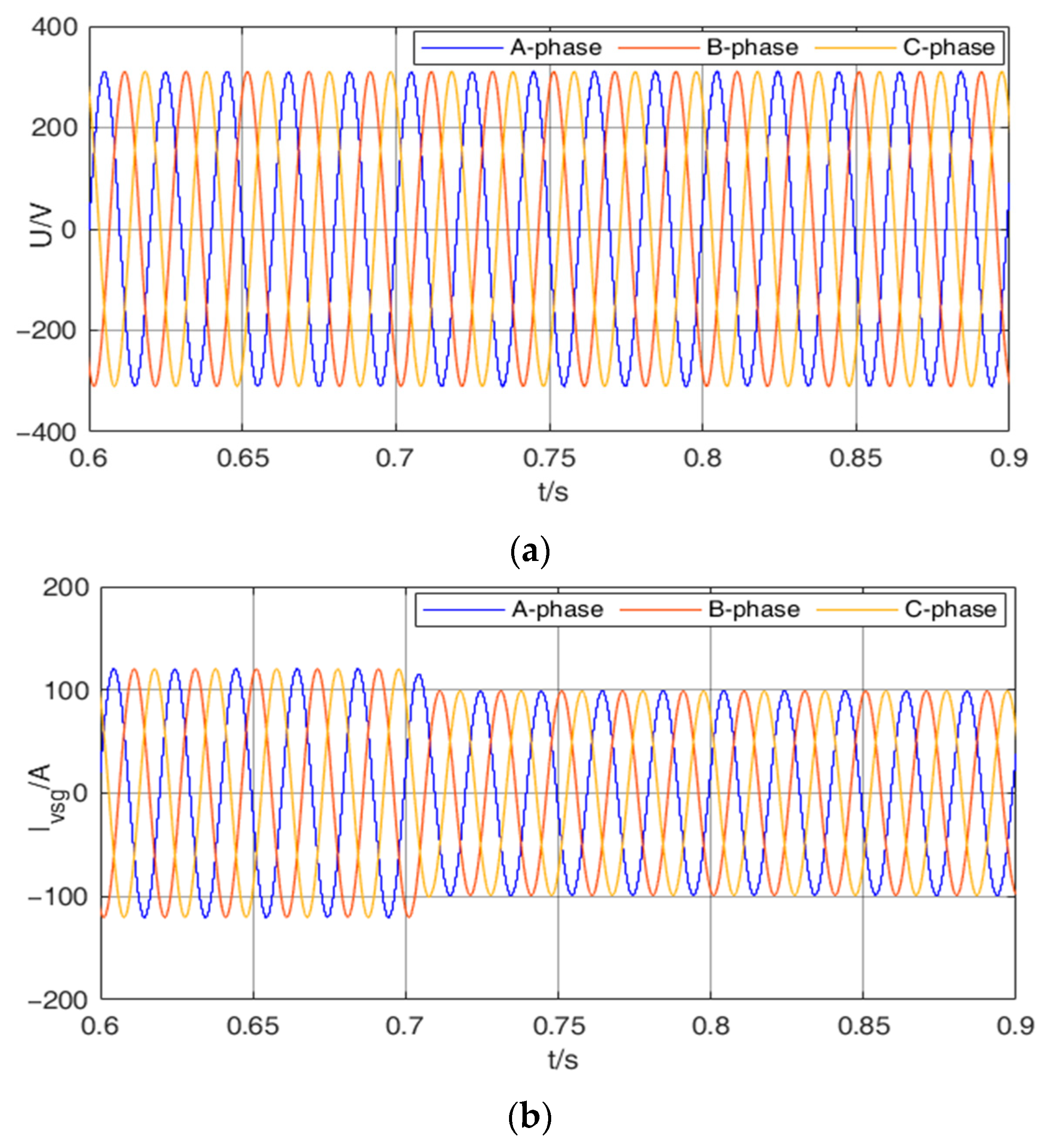Electronics 13 01708 g011a