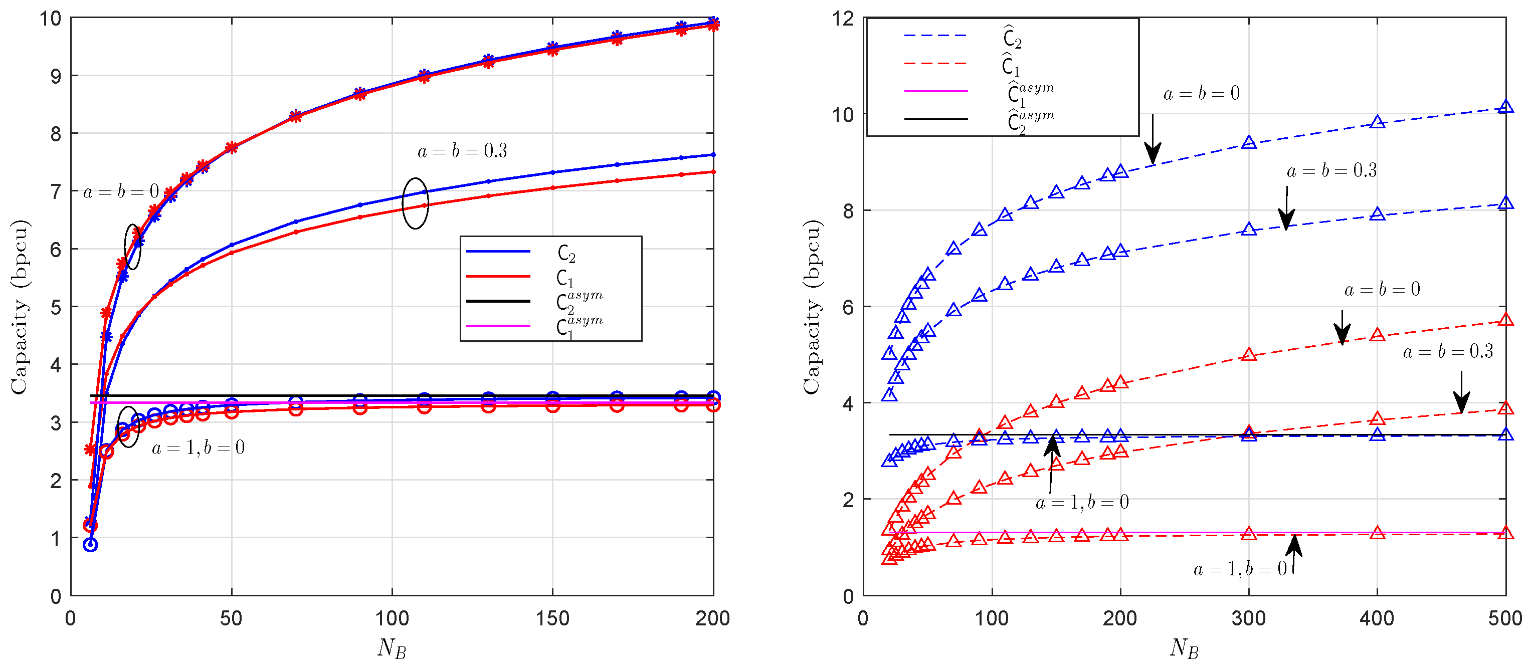 Electronics 13 01857 g002