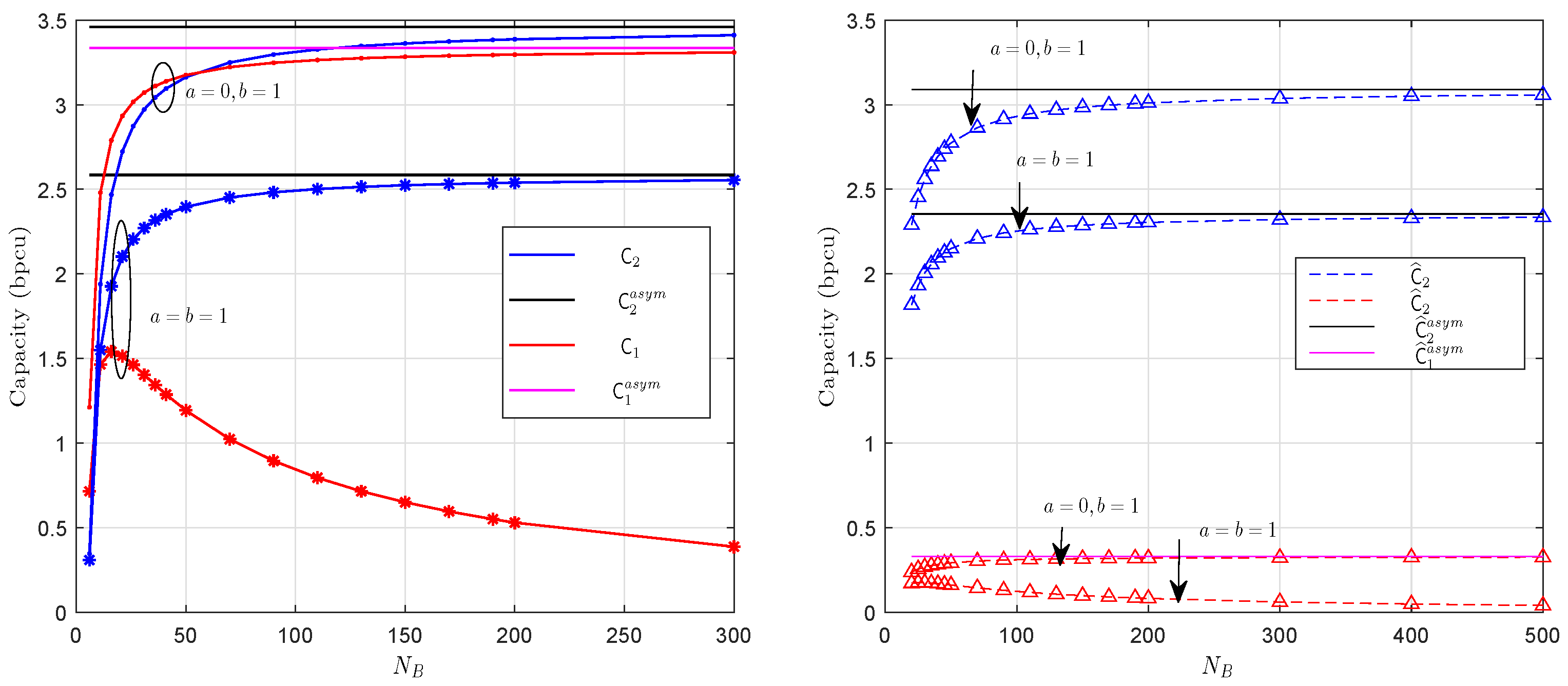 Electronics 13 01857 g003