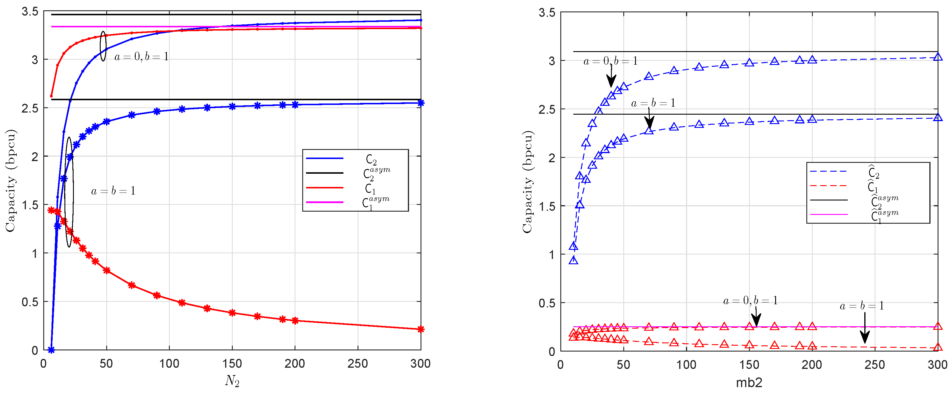 Electronics 13 01857 g007