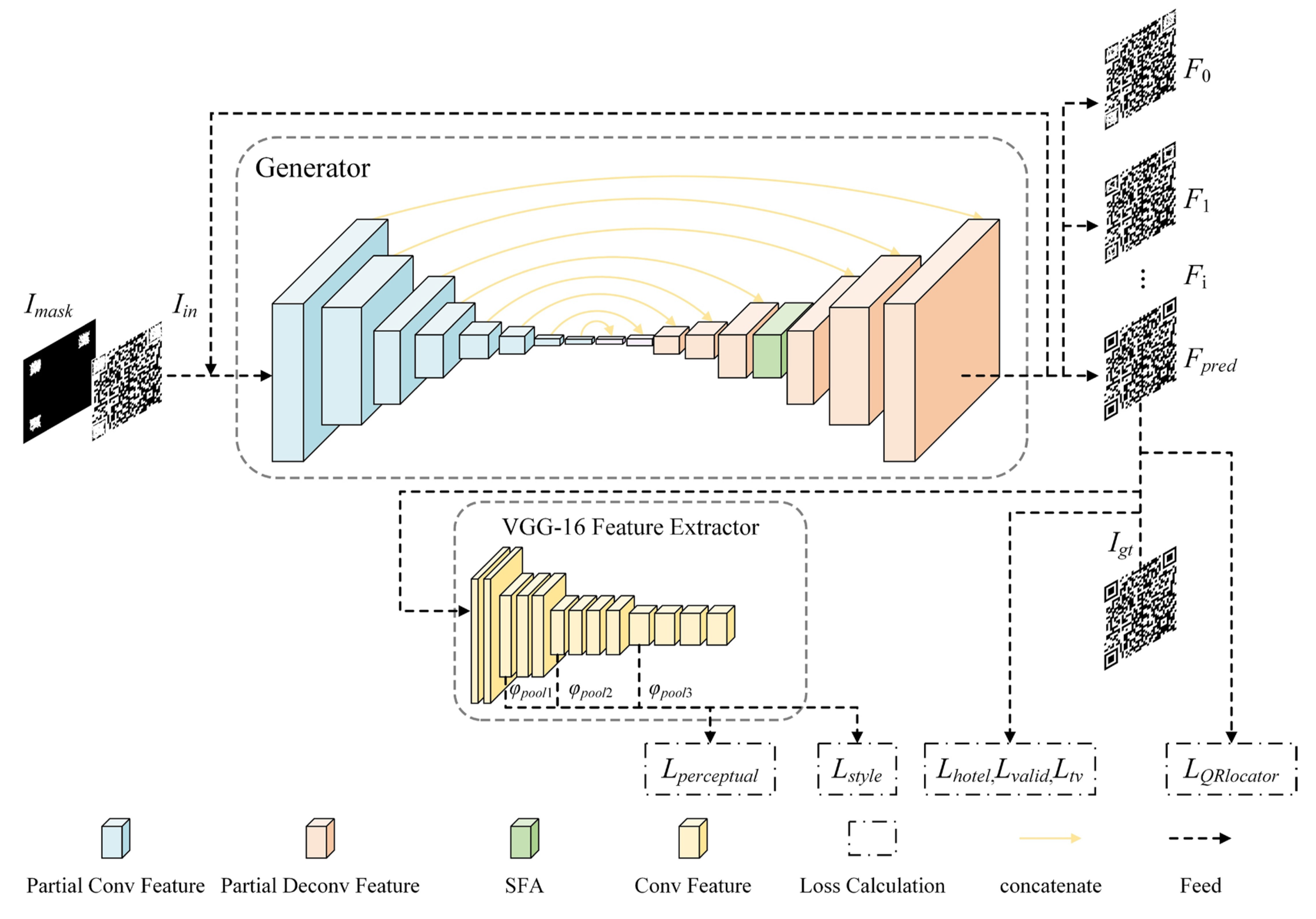 Electronics 13 01873 g001