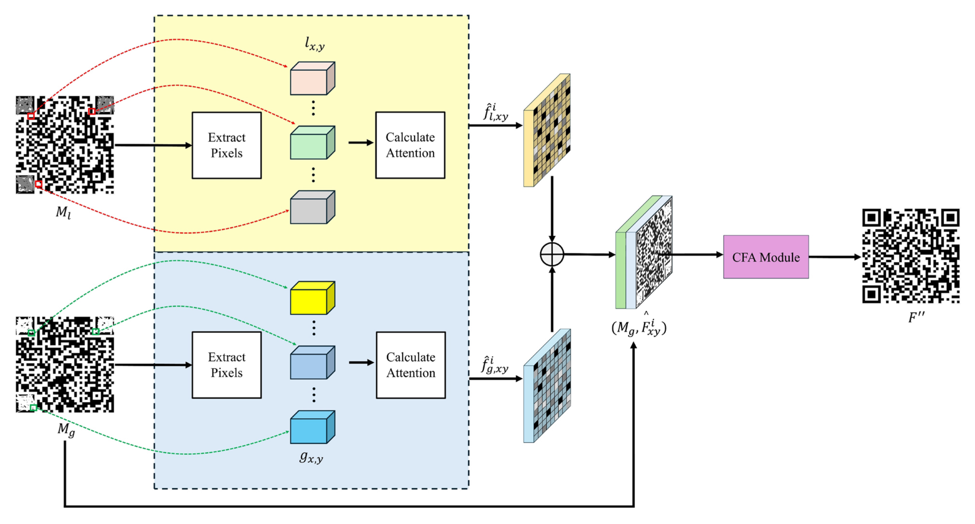 Electronics 13 01873 g002
