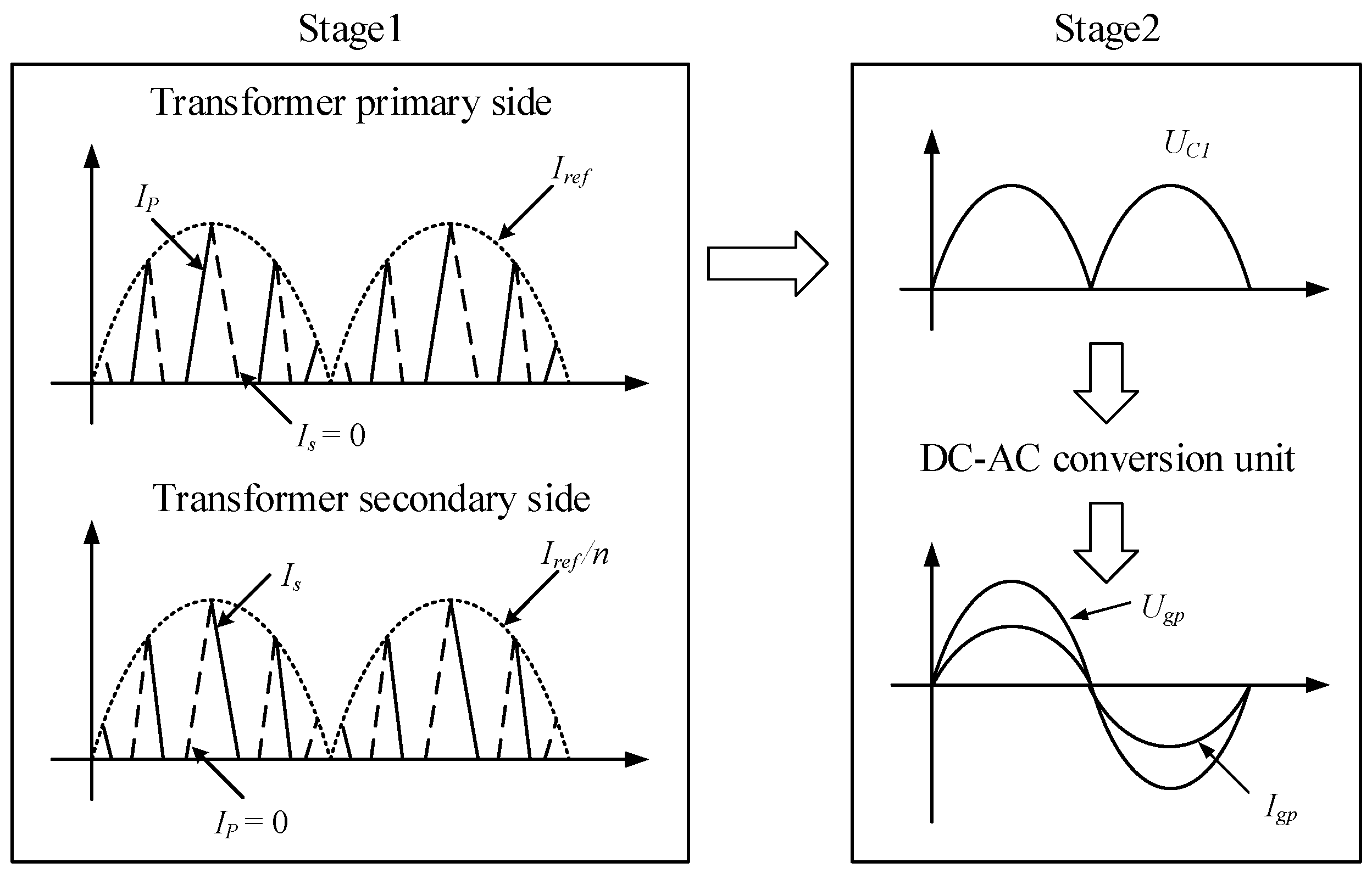 Electronics 13 01903 g002