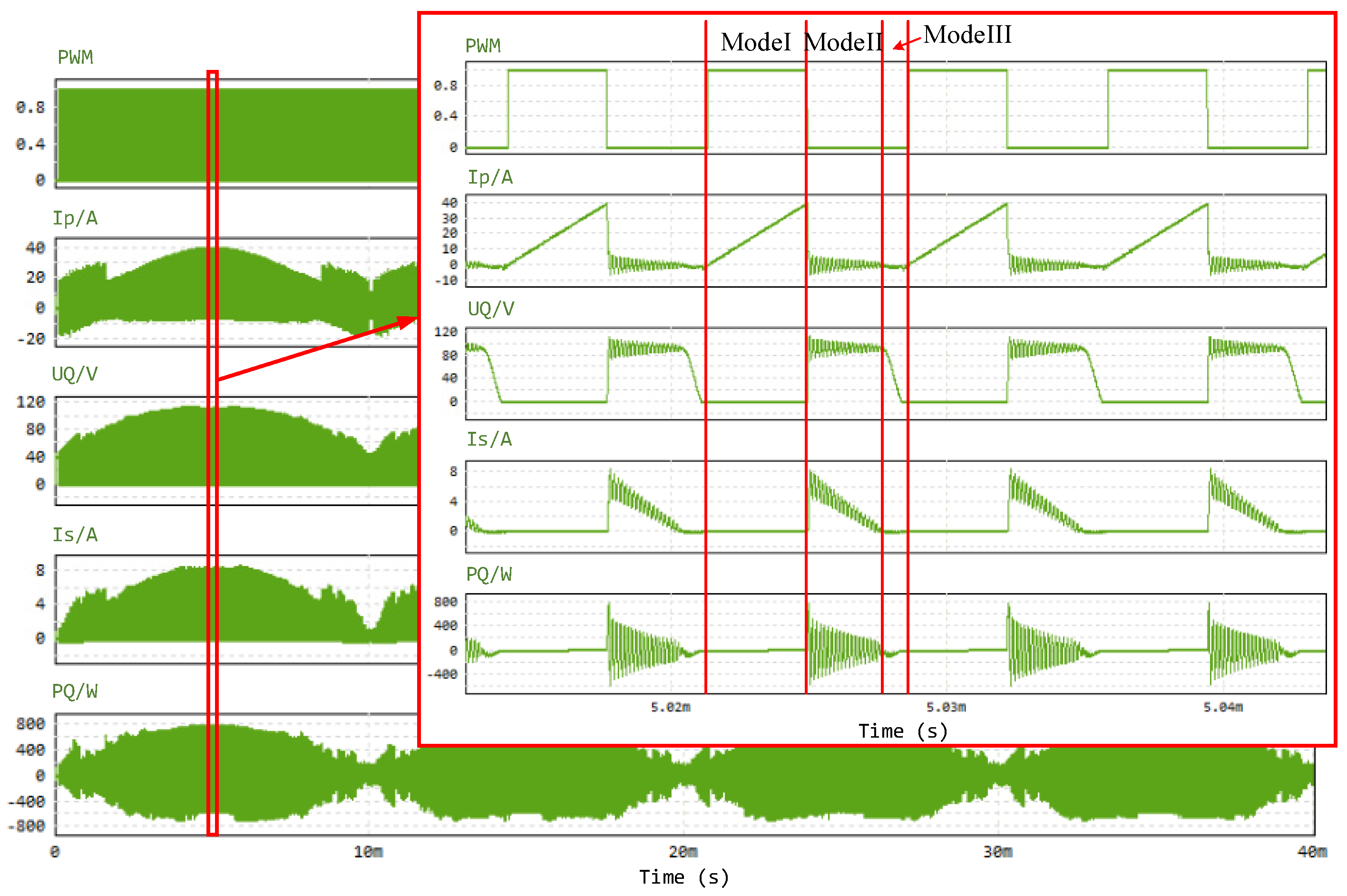 Electronics 13 01903 g008