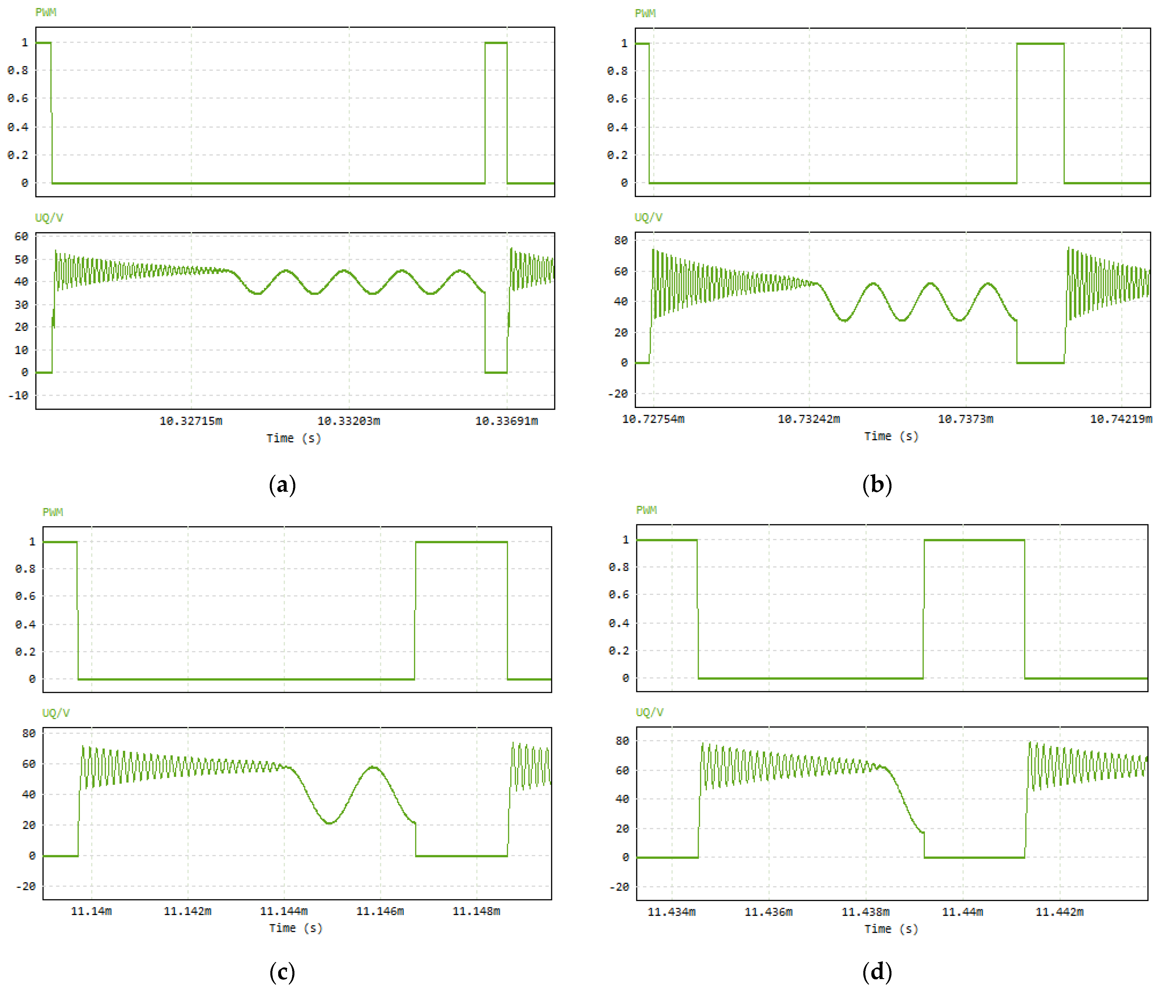 Electronics 13 01903 g013