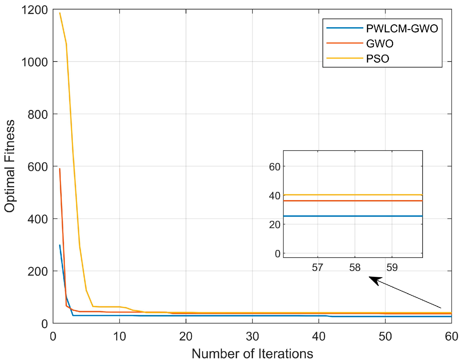 Electronics 13 02409 g002