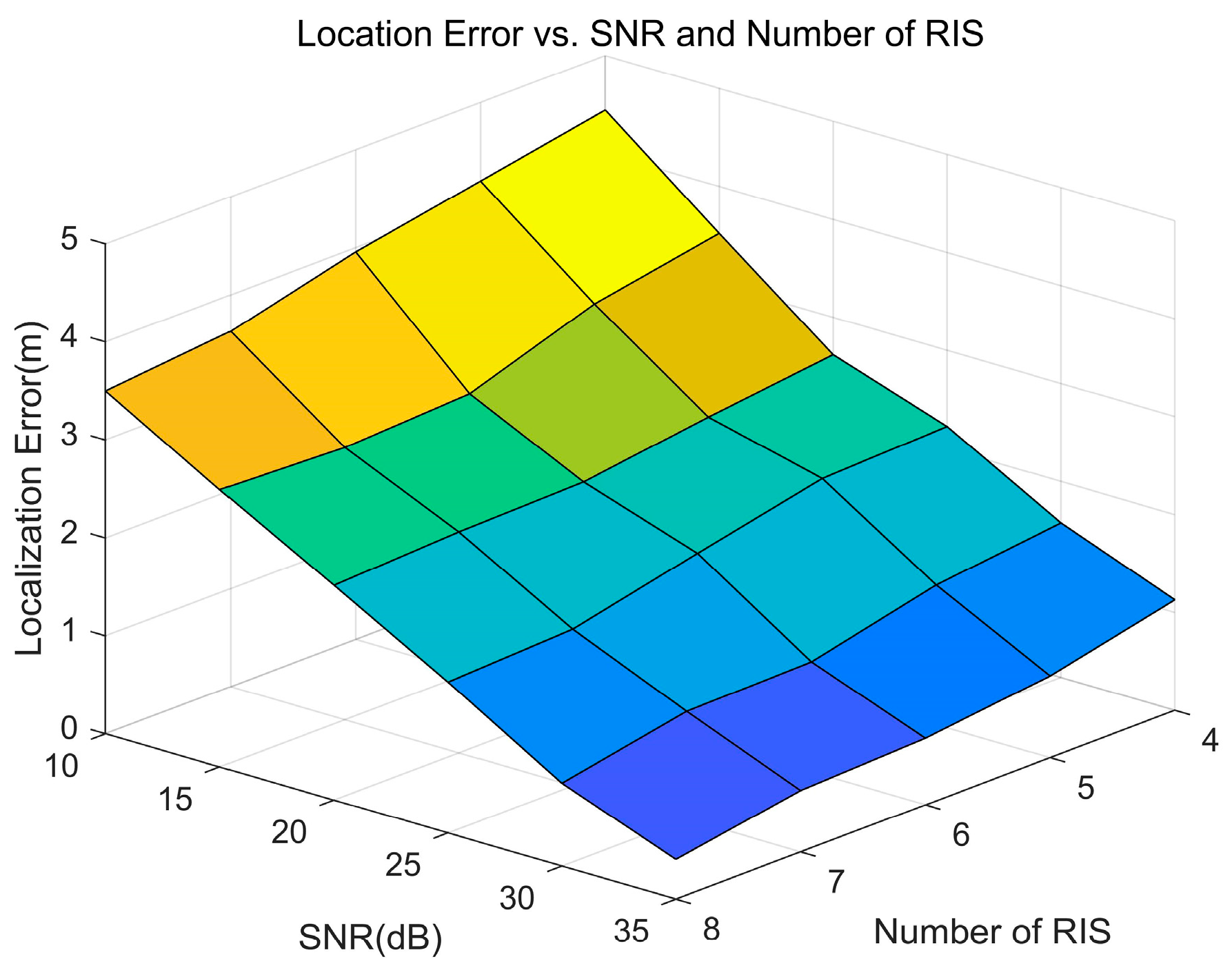Electronics 13 02409 g005