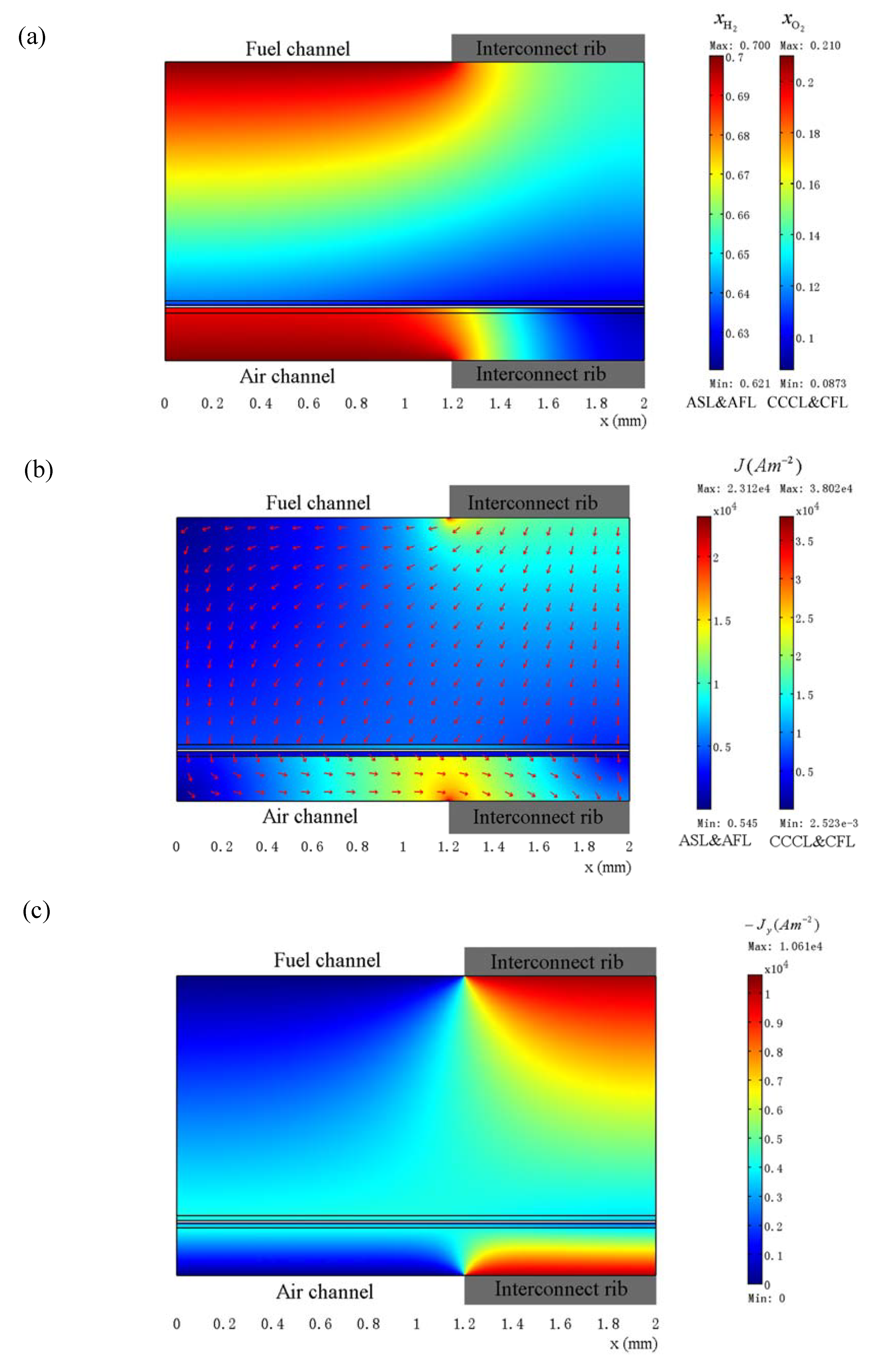 Energies 02 00427 g006