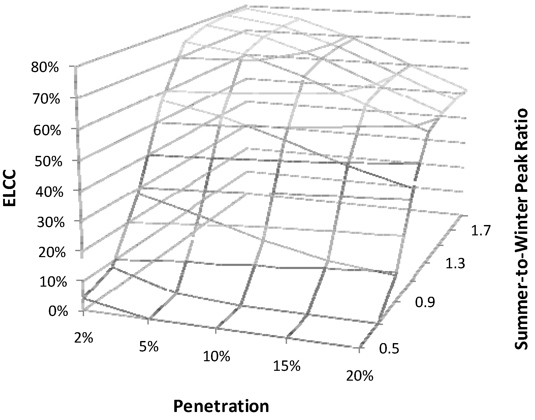 what can i contribute to the betterment of the built environment essay Nearly all children and adolescents spend the better part of their days (32-34) a factor that may contribute to racial/ethnic and socioeconomic disparities glass ta, curriero fc, stewart wf, schwartz bs the built environment and obesity: a systematic review of the epidemiologic. what can i contribute to the betterment of the built environment essay Nearly all children and adolescents spend the better part of their days (32-34) a factor that may contribute to racial/ethnic and socioeconomic disparities glass ta, curriero fc, stewart wf, schwartz bs the built environment and obesity: a systematic review of the epidemiologic.