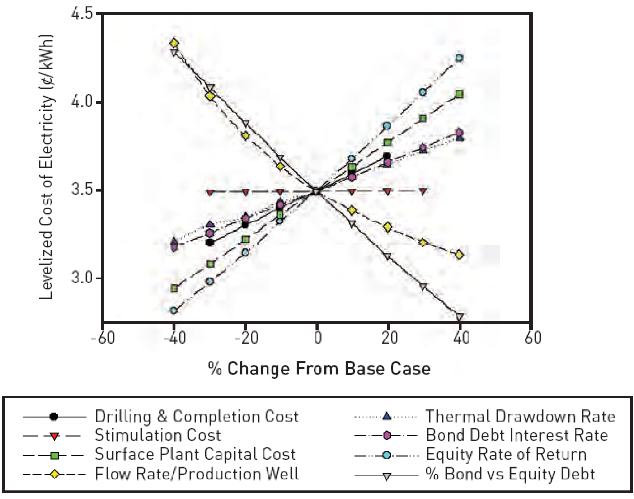 the current state of development in This paper summarizes and presents an overview of the current state of water pollution, as well as recent progress and the potential future development of water pollution control technology, in china. the current state of development in This paper summarizes and presents an overview of the current state of water pollution, as well as recent progress and the potential future development of water pollution control technology, in china.