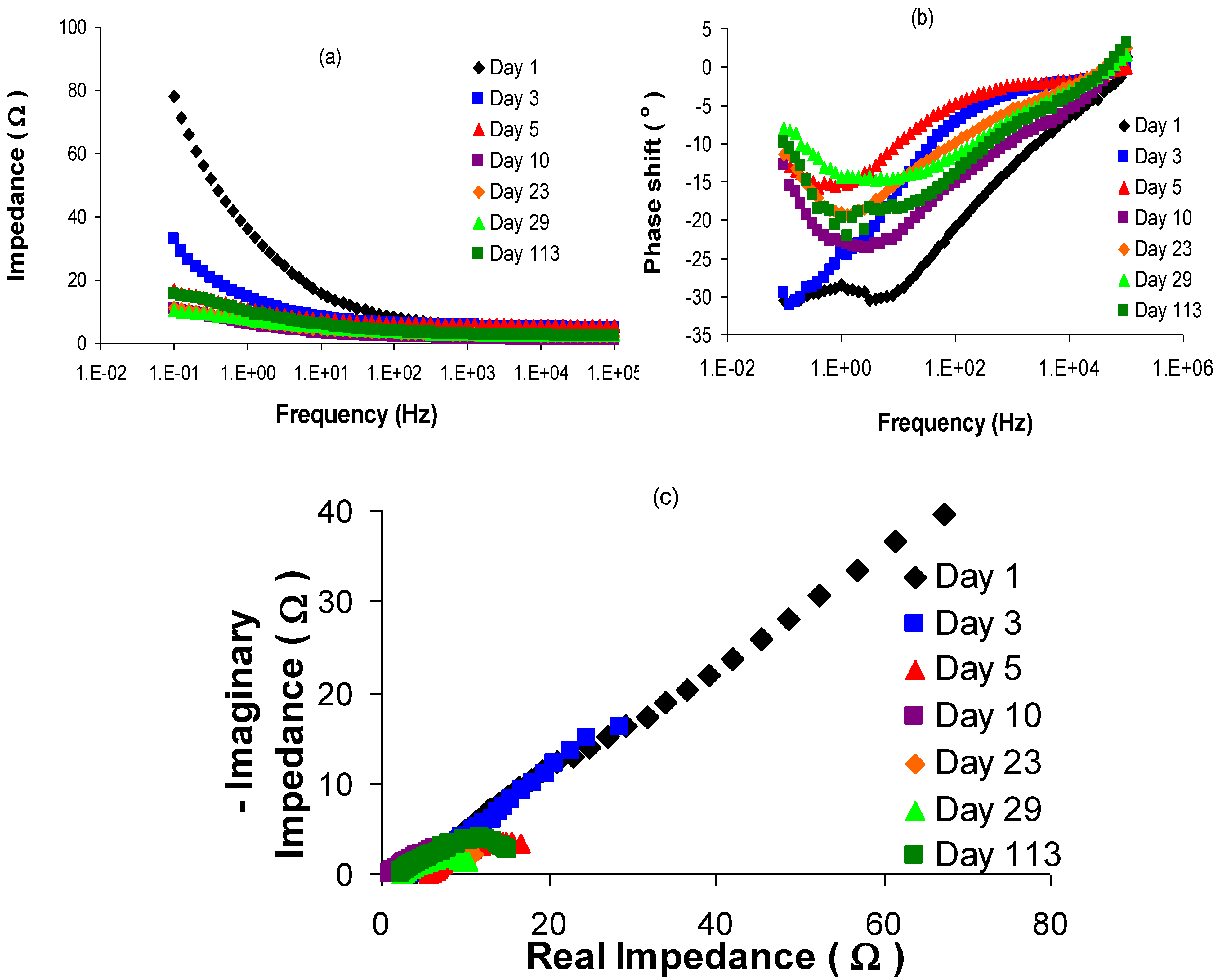 Energies 03 00592 g004