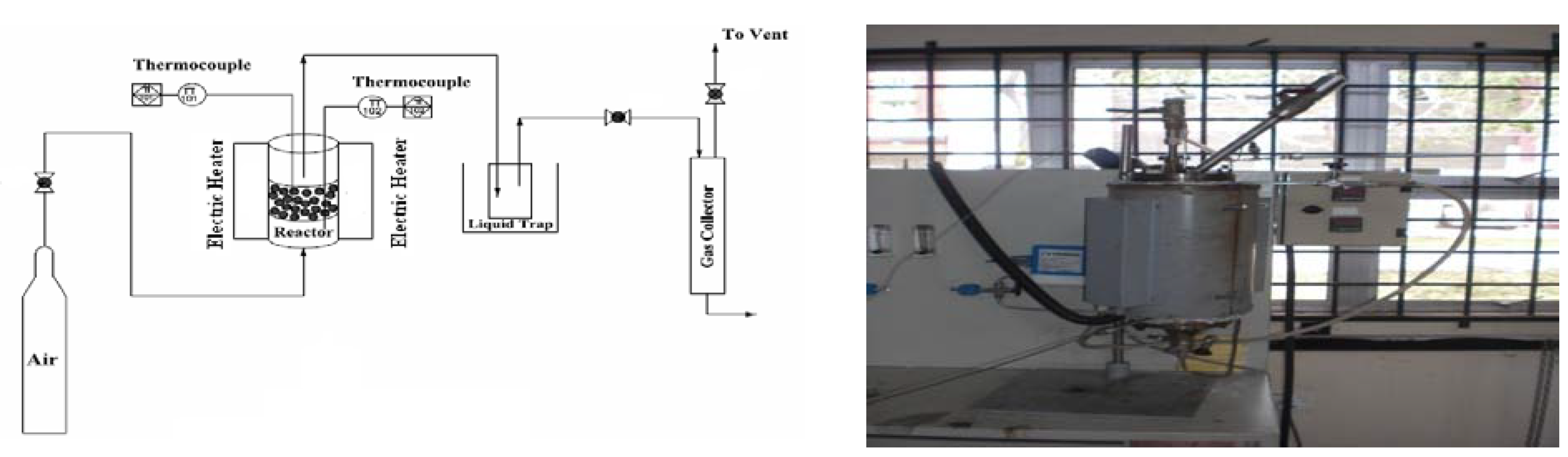 chemical engineering journal pdf