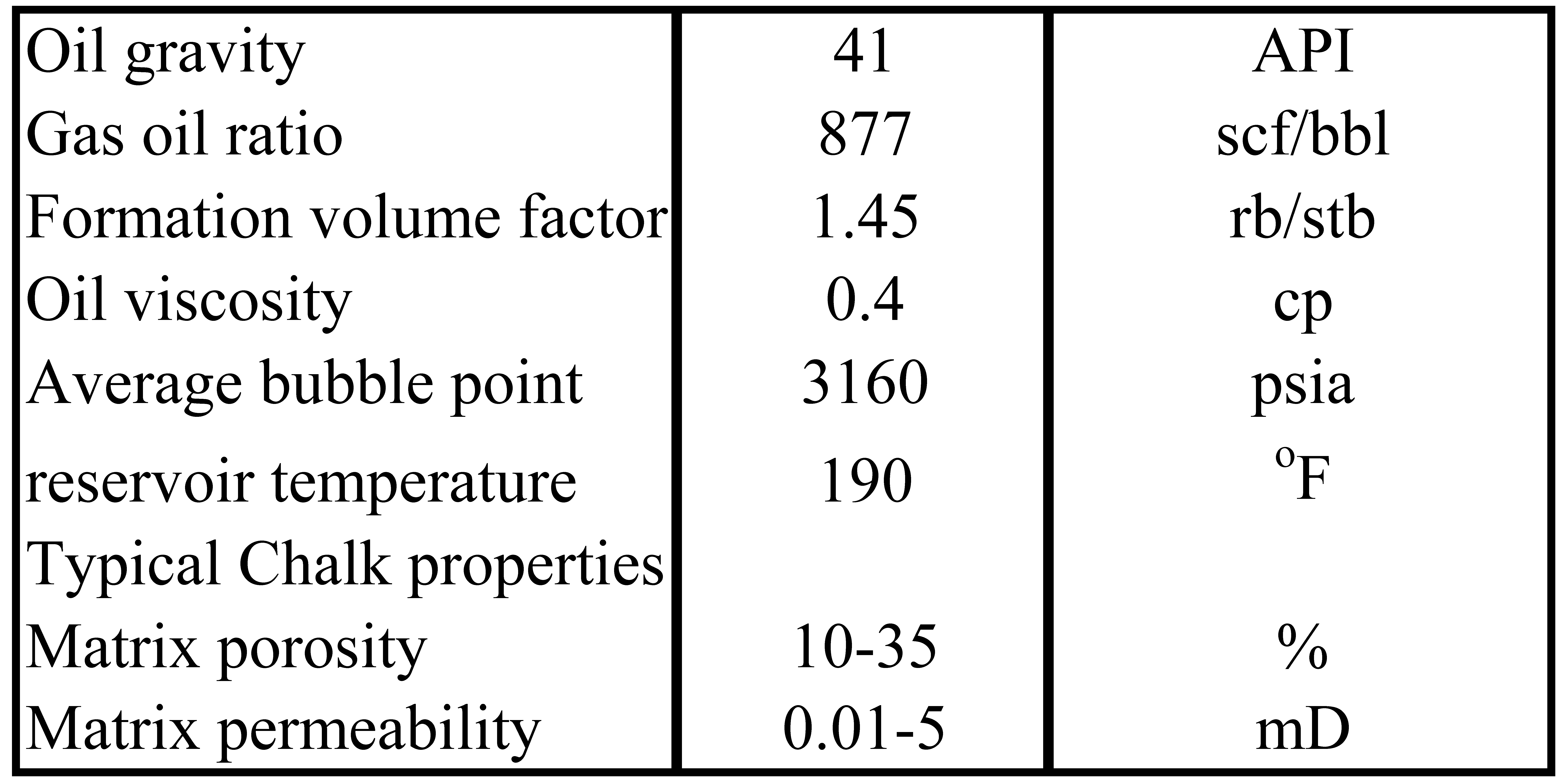 properties of alcohol essay Molecule: molecule, a group a pure substance can be divided and still retain the composition and chemical properties of that ethyl alcohol (ch 3 ch 2 oh) and. properties of alcohol essay Molecule: molecule, a group a pure substance can be divided and still retain the composition and chemical properties of that ethyl alcohol (ch 3 ch 2 oh) and.