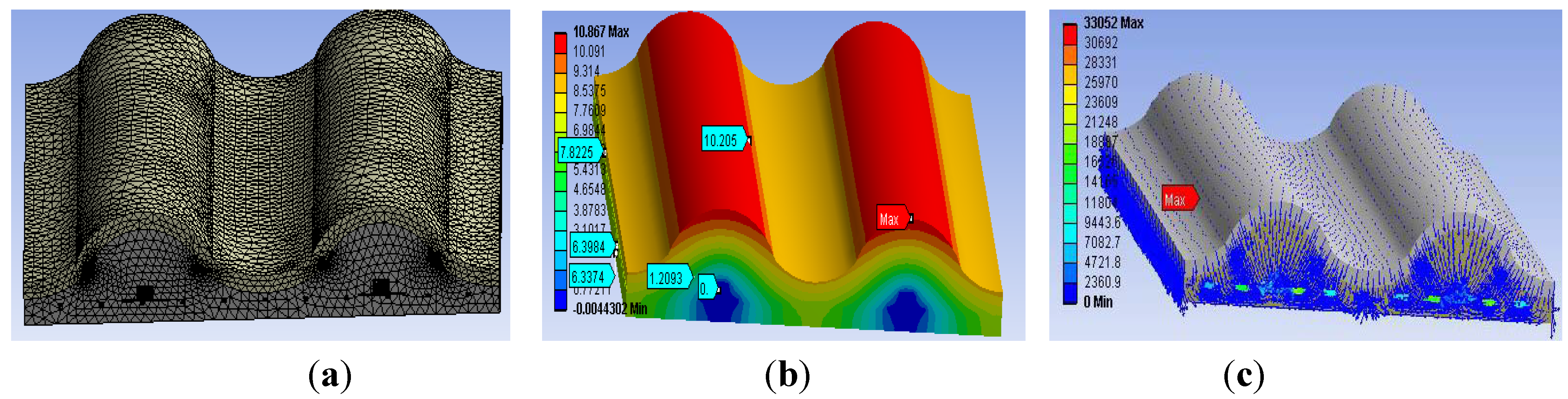 Energies 04 00504 g007