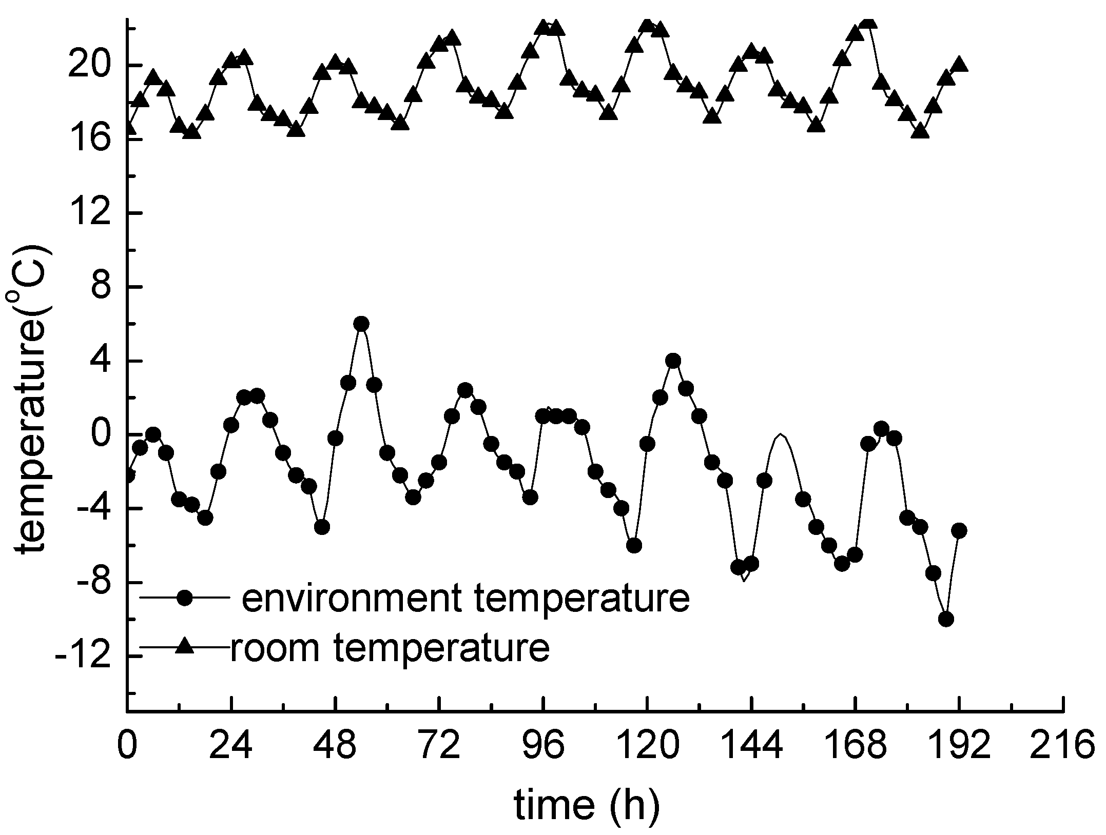 Energies 04 00504 g010