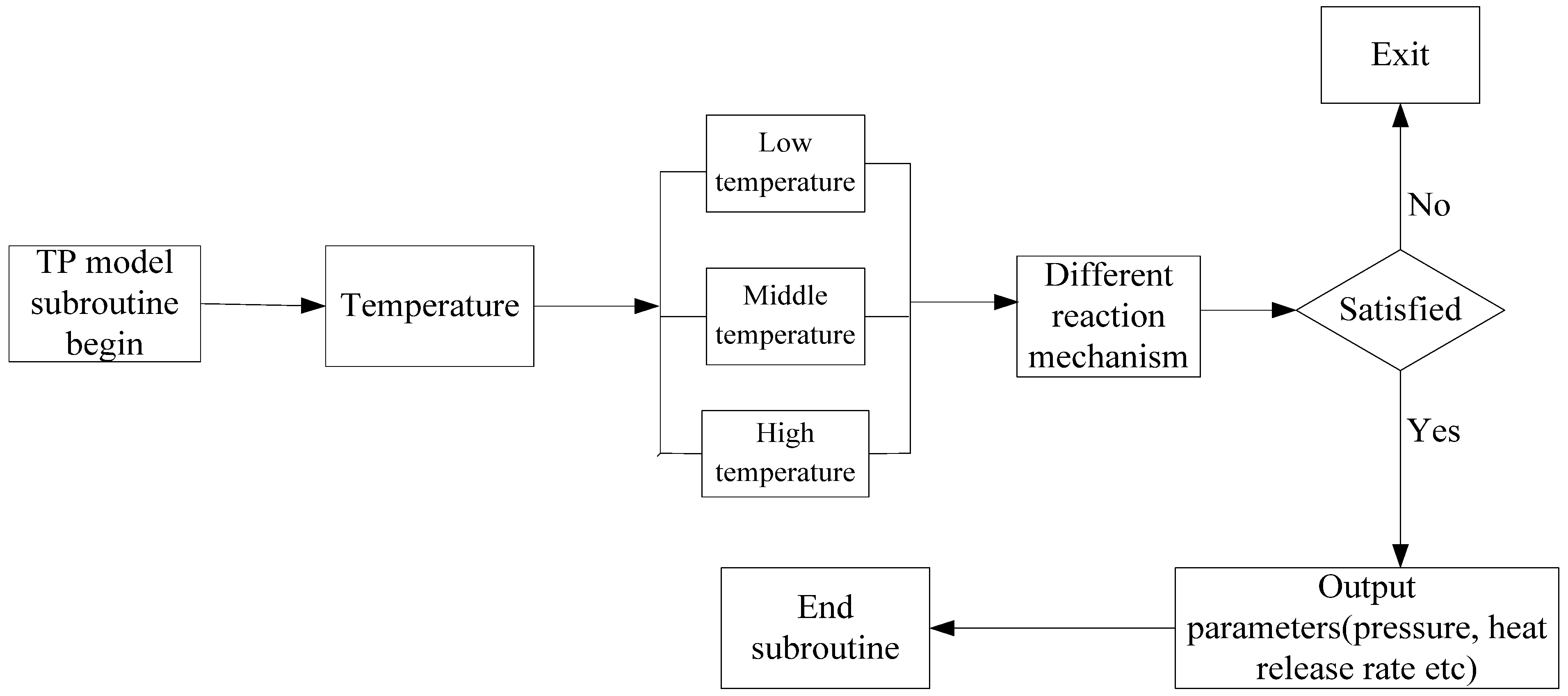 Energies 04 00894 g001