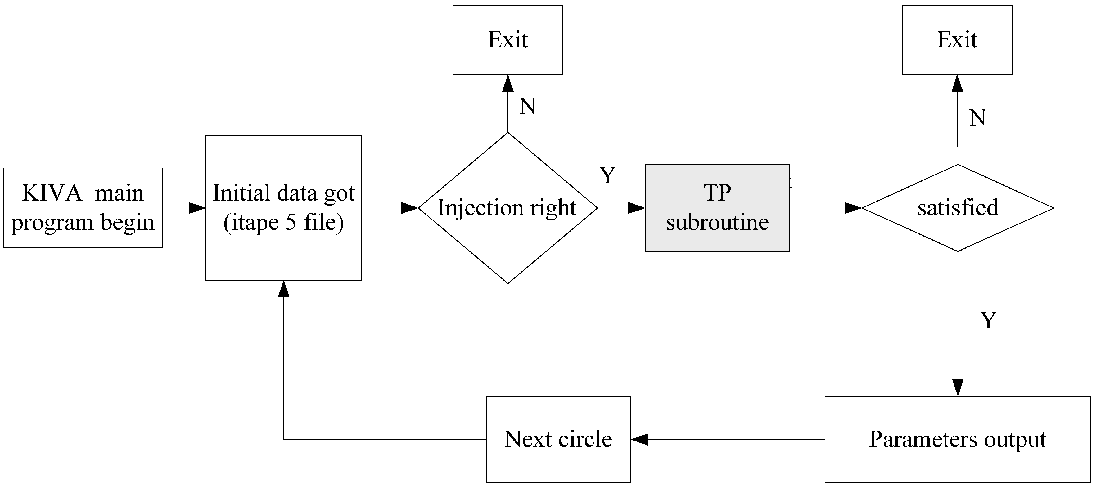 Energies 04 00894 g002