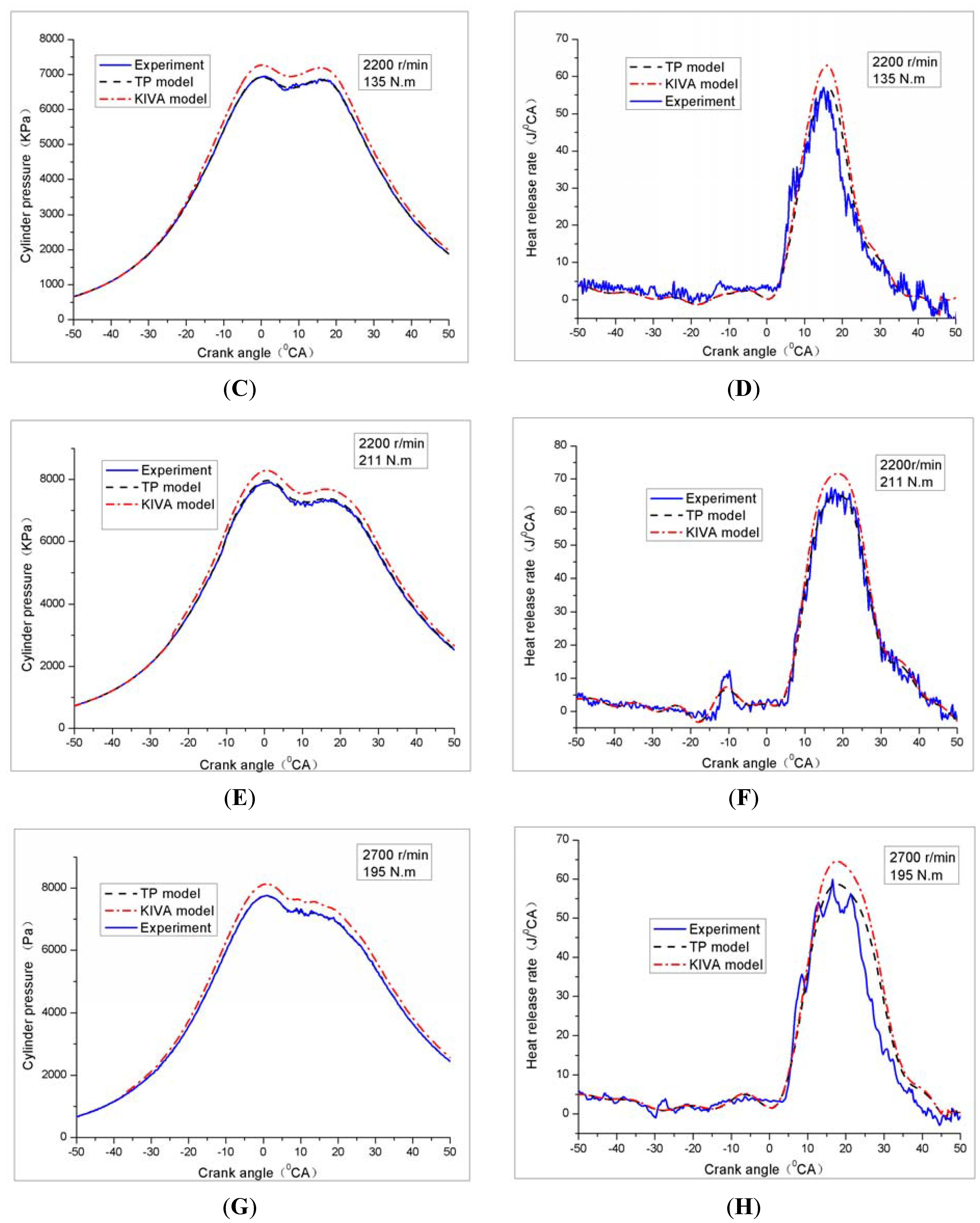 Energies 04 00894 g007b