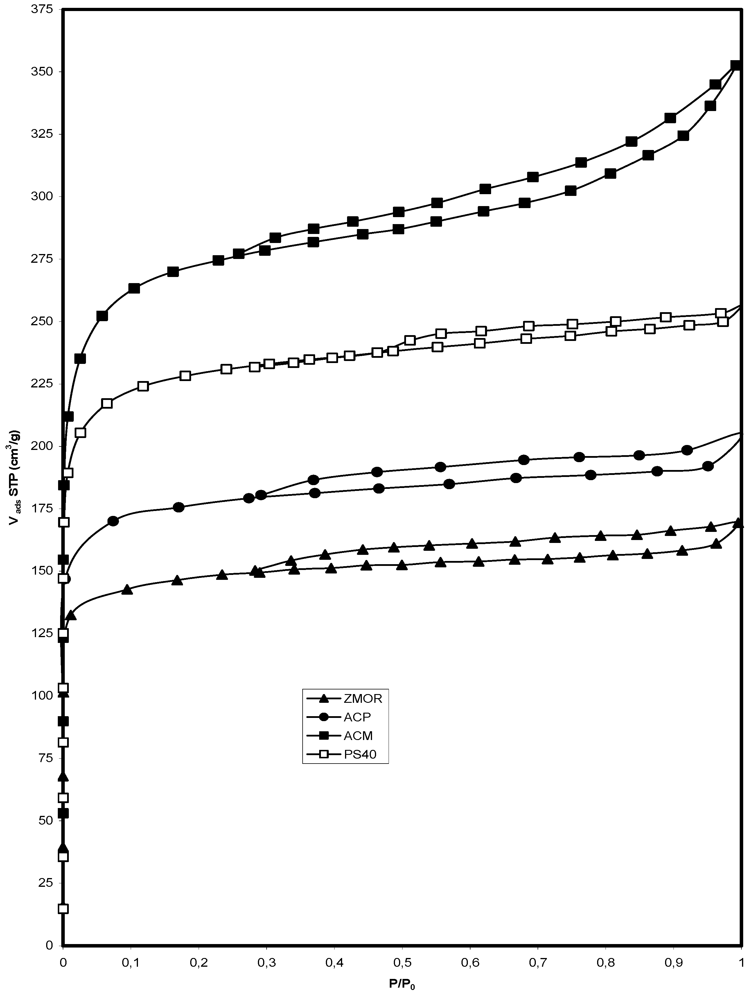 Energies 04 00928 g001