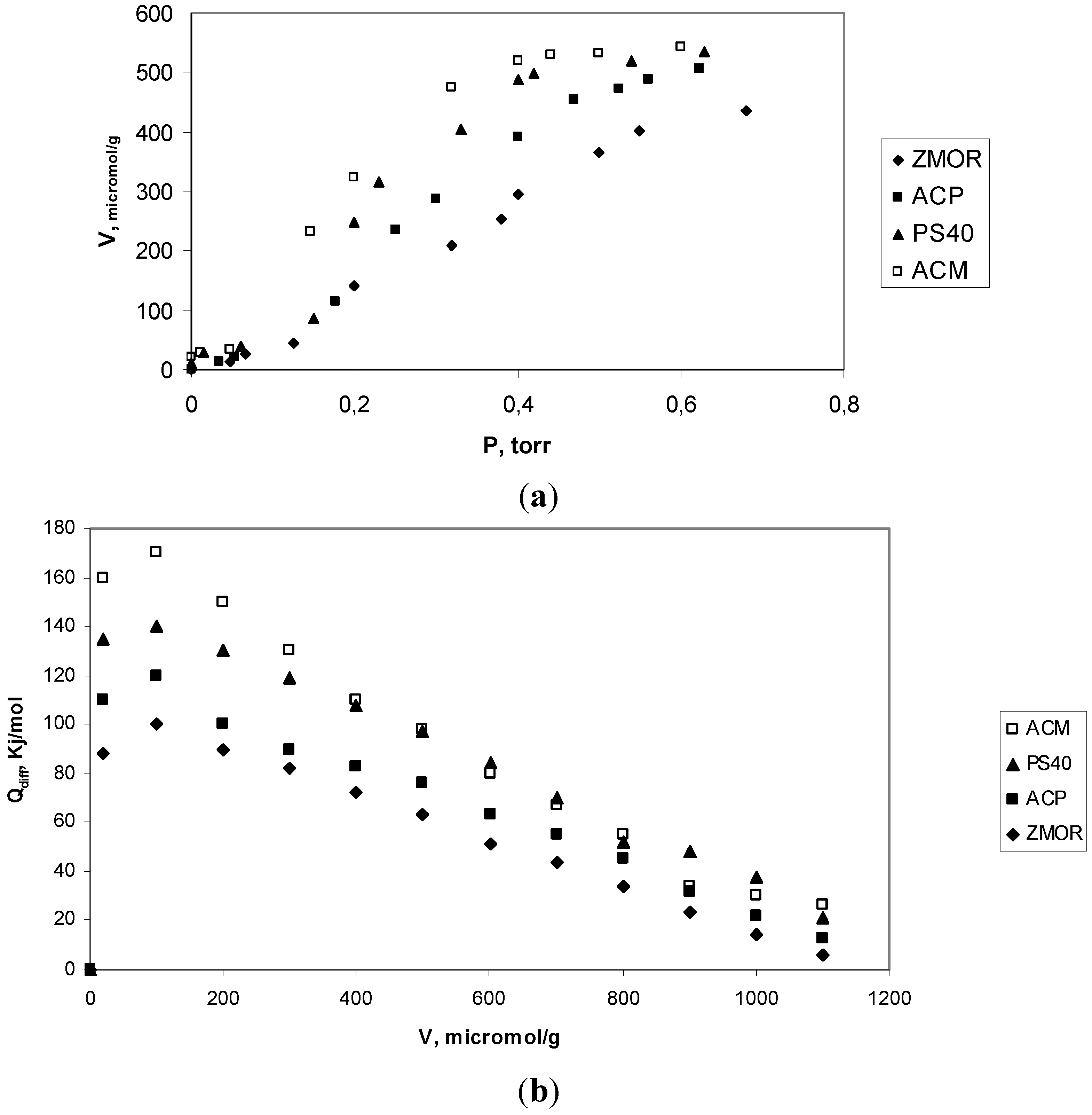 Energies 04 00928 g002