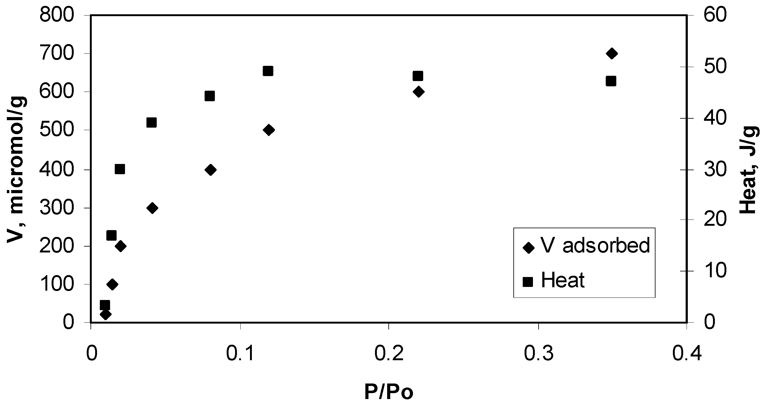 Energies 04 00928 g004