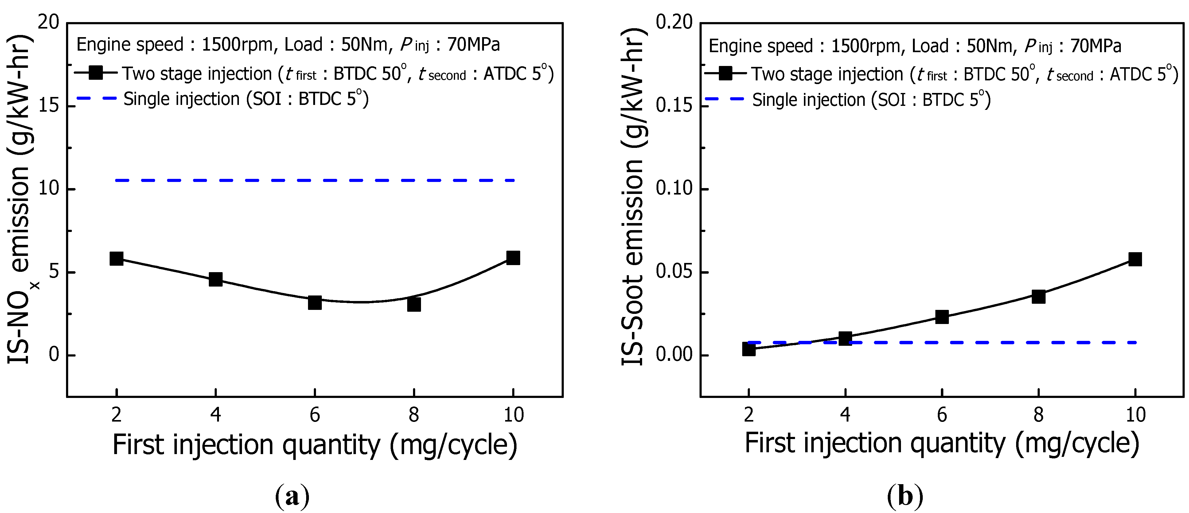 Energies 04 02049 g005
