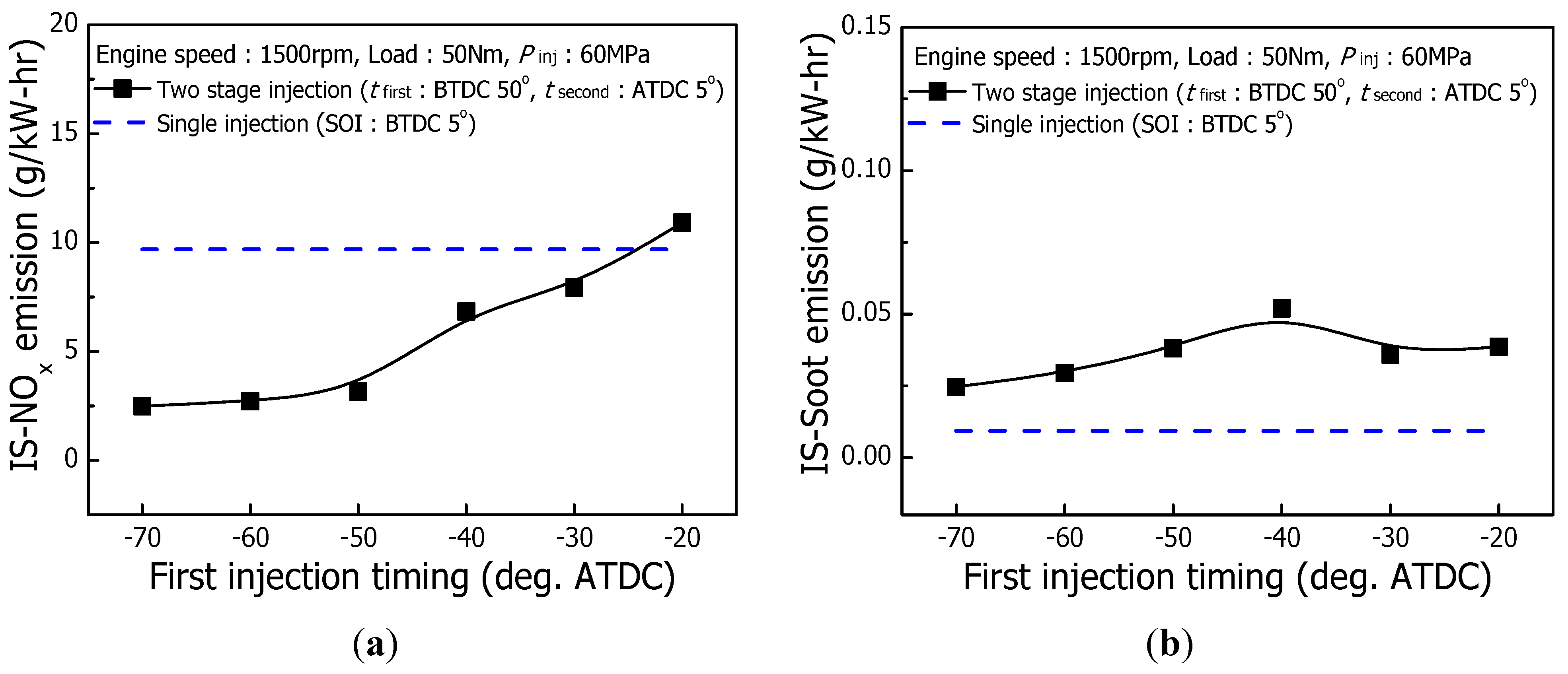 Energies 04 02049 g006