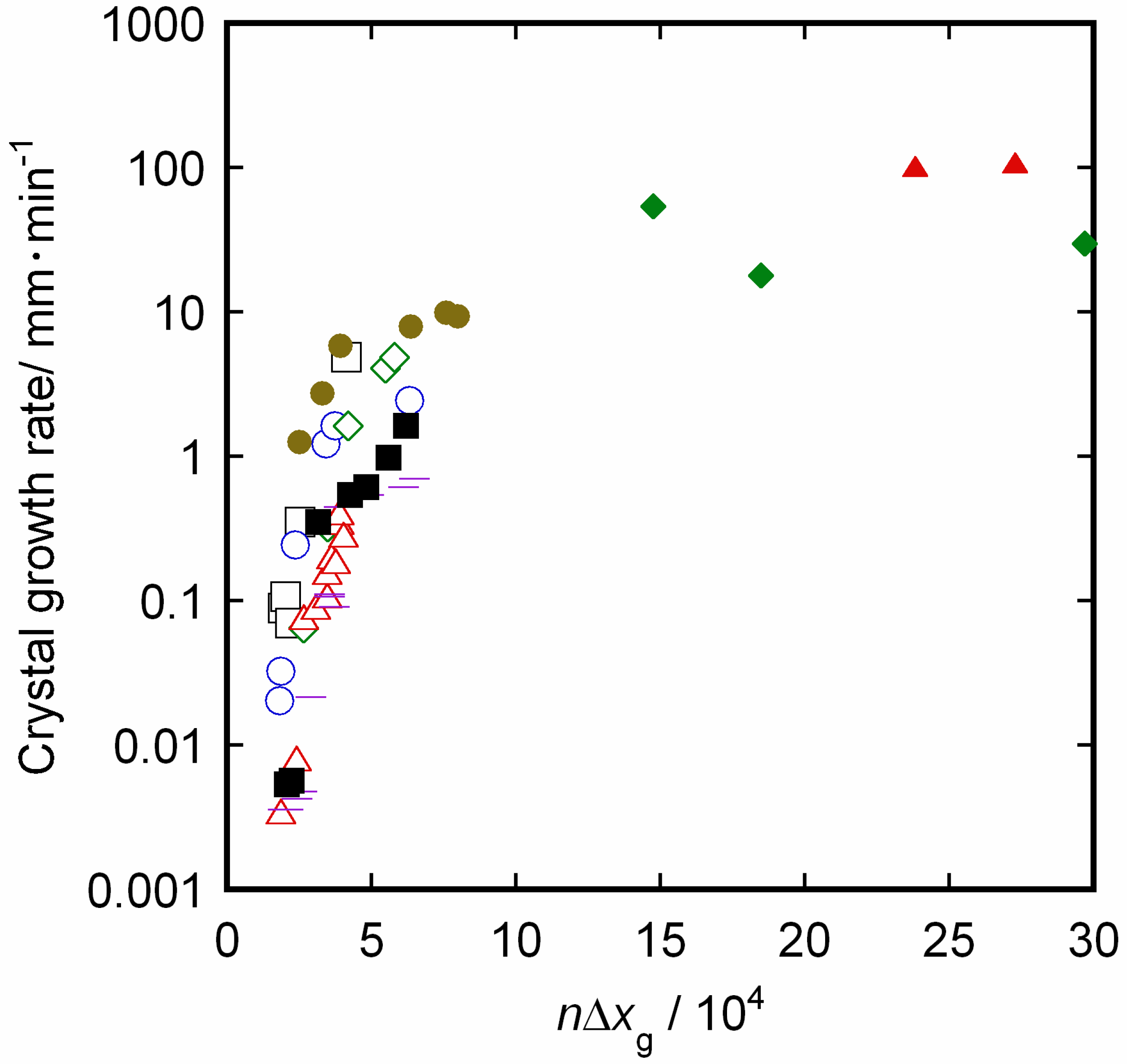 Energies 05 00092 g004