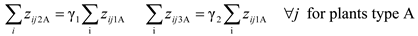 Energies 05 03198 i006a