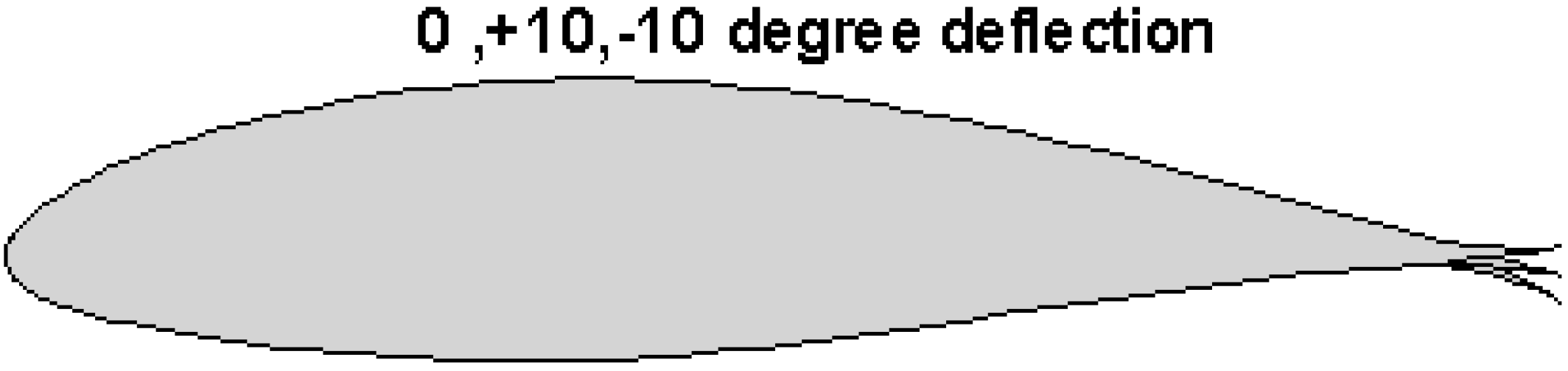 troldborg thesis A distributed modelling system for simulation of monthly or in a thesis or dissertation provided that the l troldborg, s e. troldborg thesis A distributed modelling system for simulation of monthly or in a thesis or dissertation provided that the l troldborg, s e.