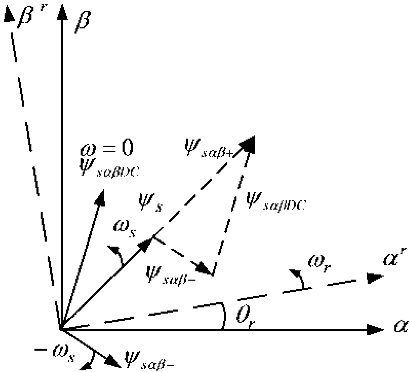 Energies 05 04758 g002