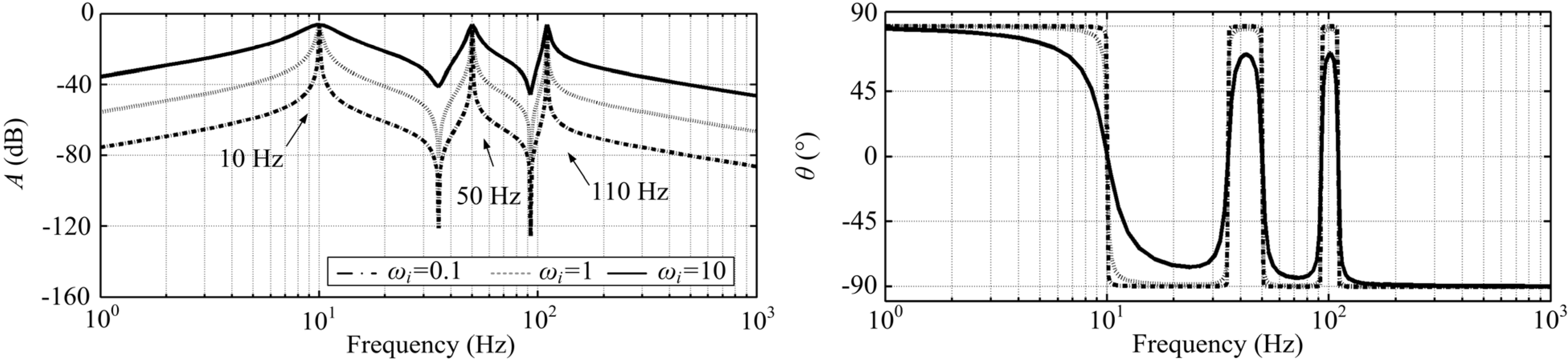 Energies 05 04758 g006