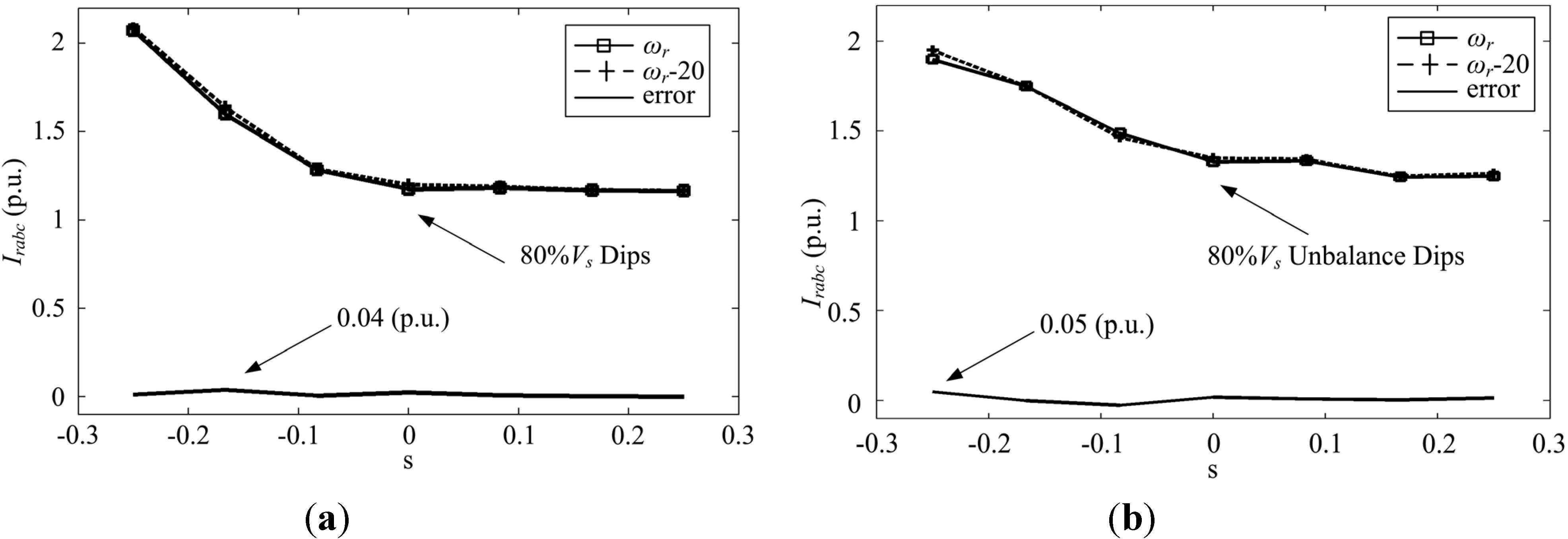 Energies 05 04758 g015