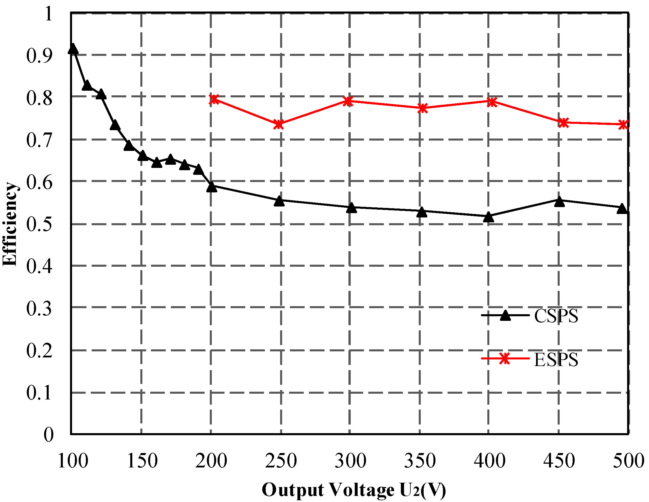 Energies 06 00027 g015