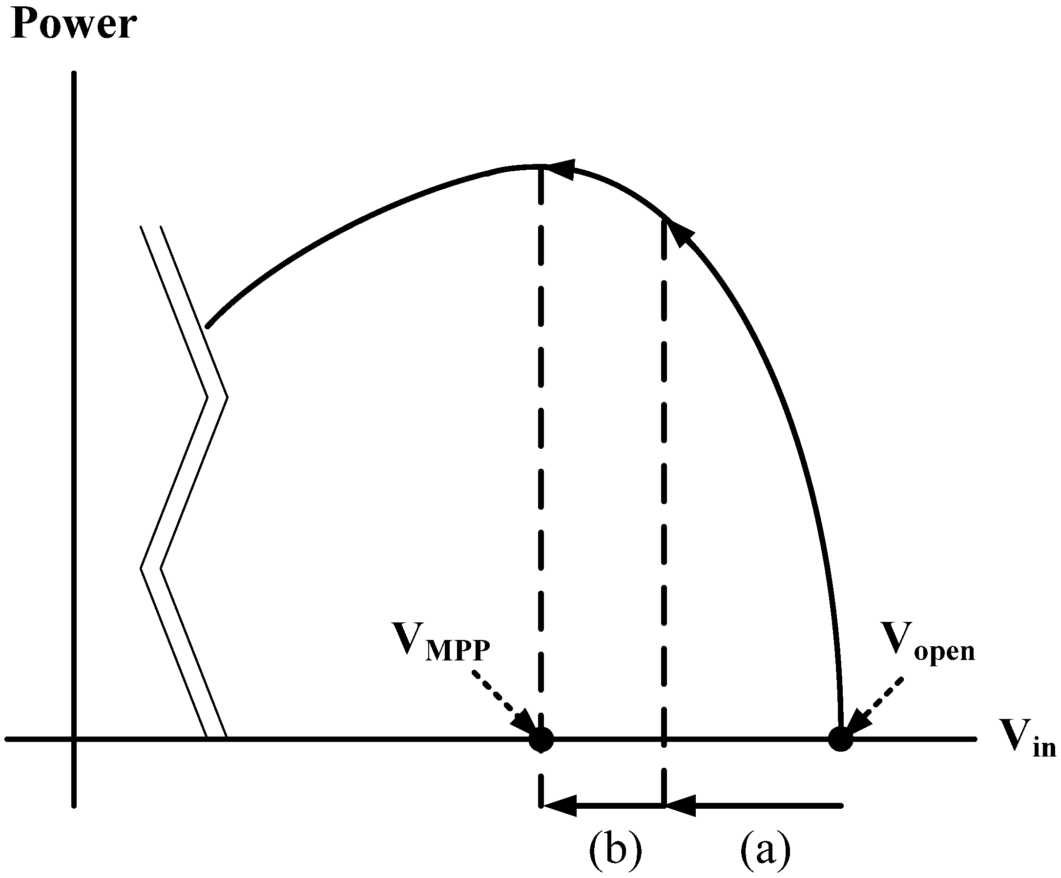 Energies 06 00058 g003